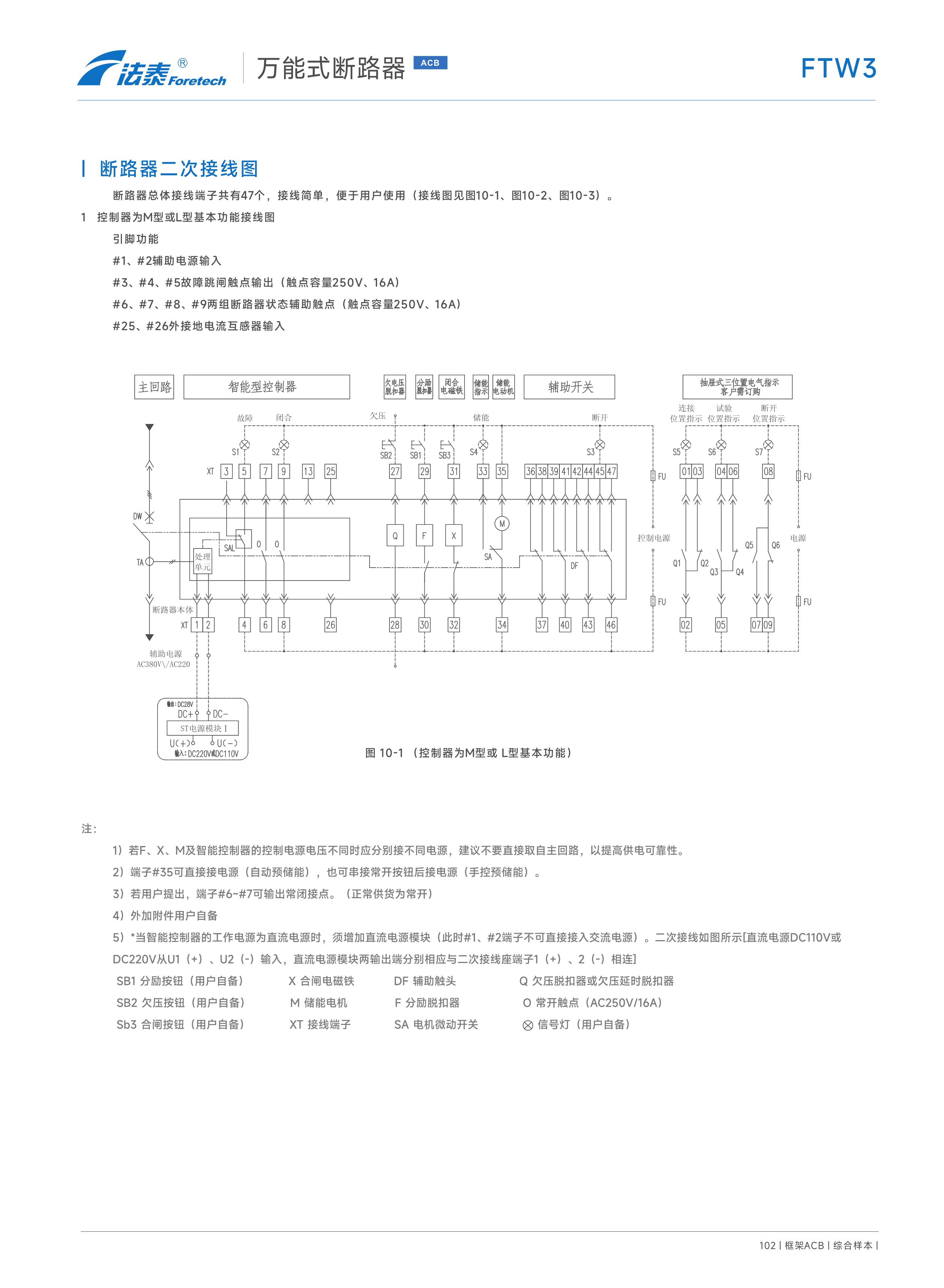 FTW3萬能式斷路器_18.jpeg