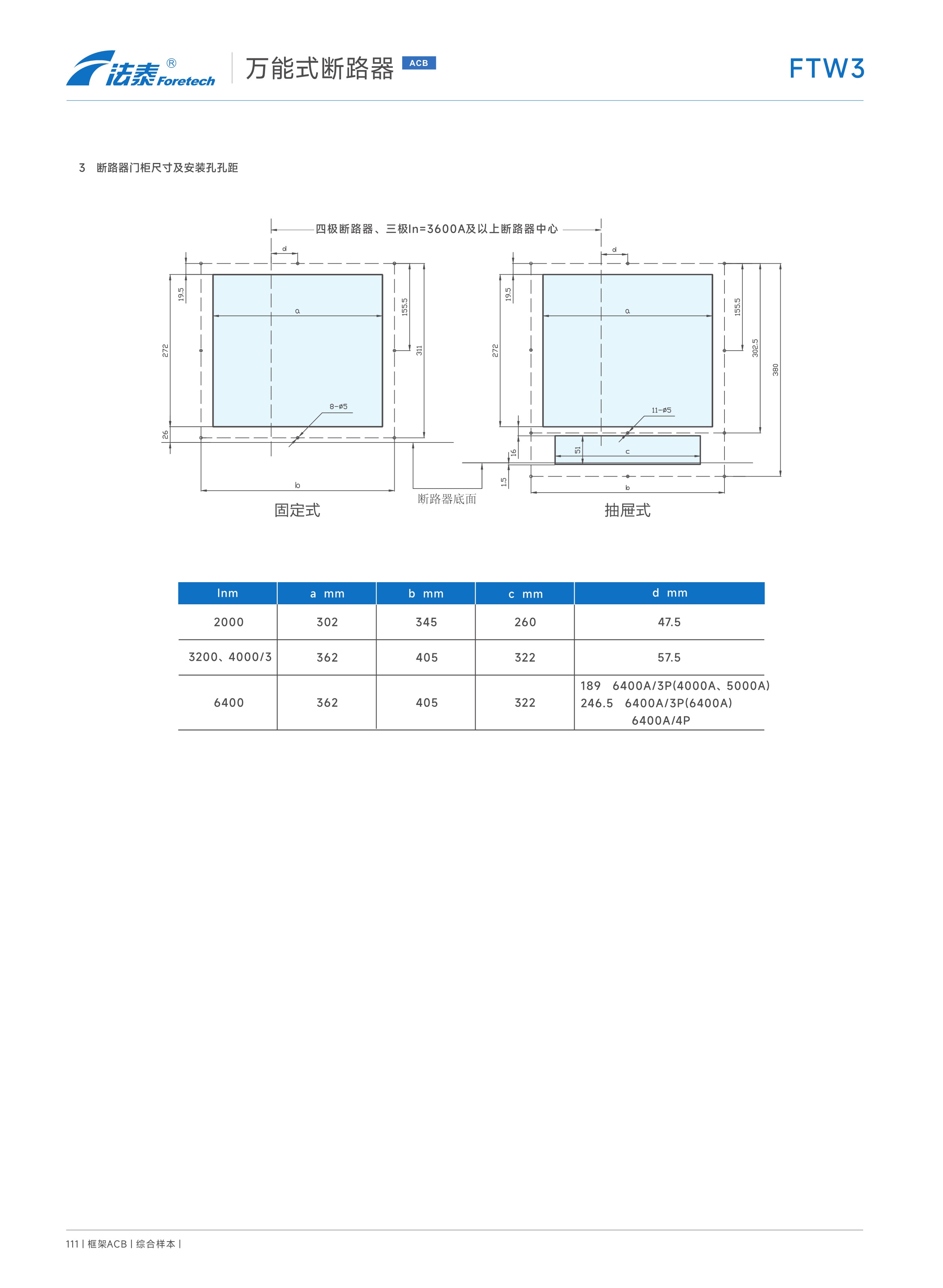 FTW3萬能式斷路器_27.jpeg