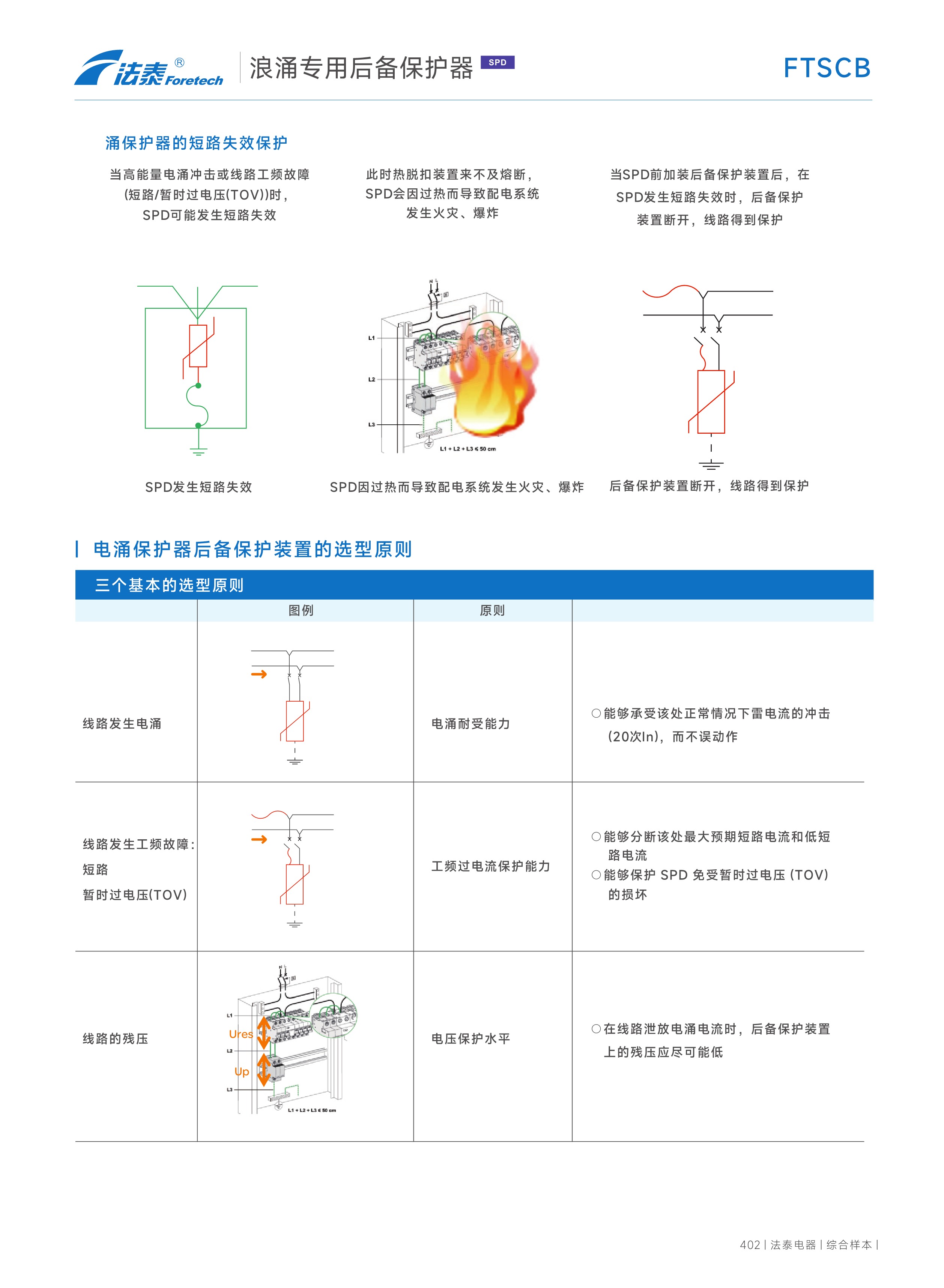 FTSCB浪涌專用后備保護器_16.jpeg