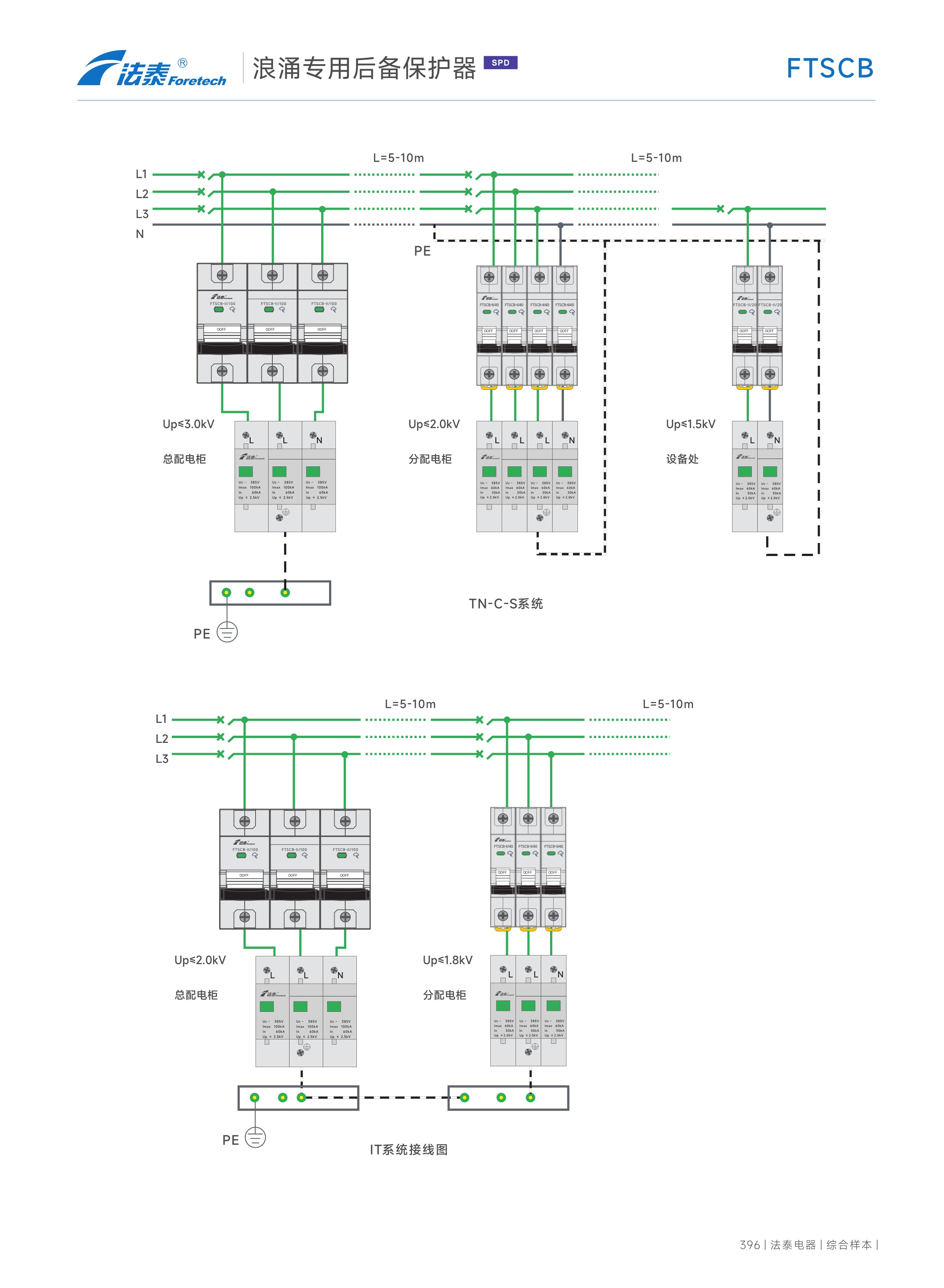 FTSCB浪涌專用后備保護器_10.jpeg