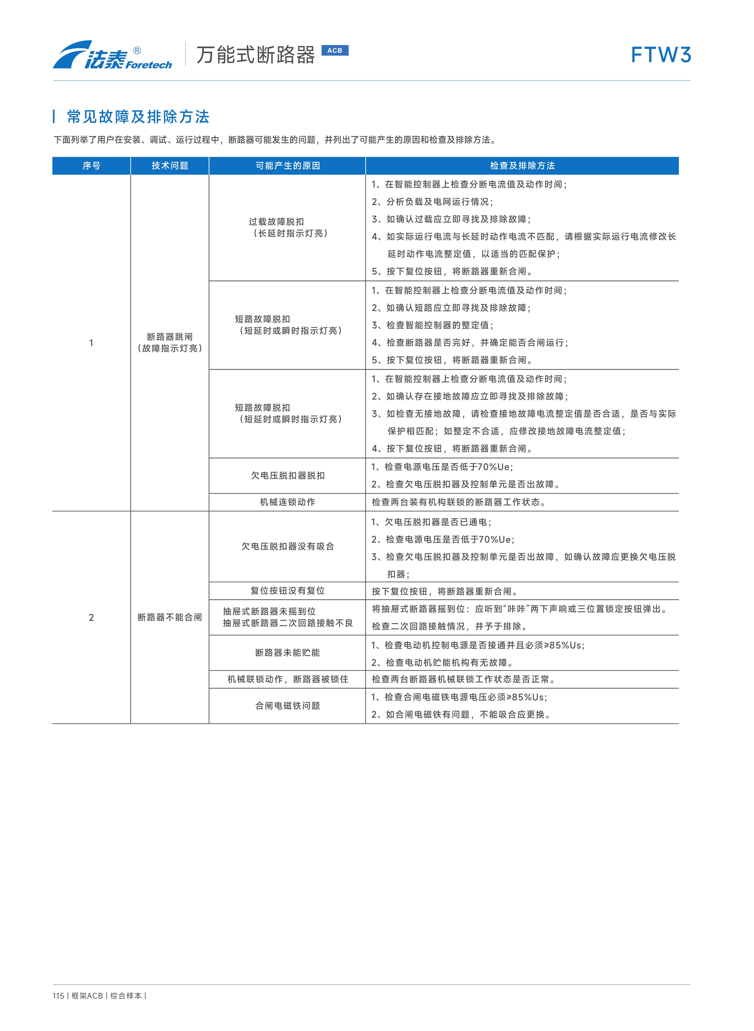 FTW3萬能式斷路器_31.jpeg