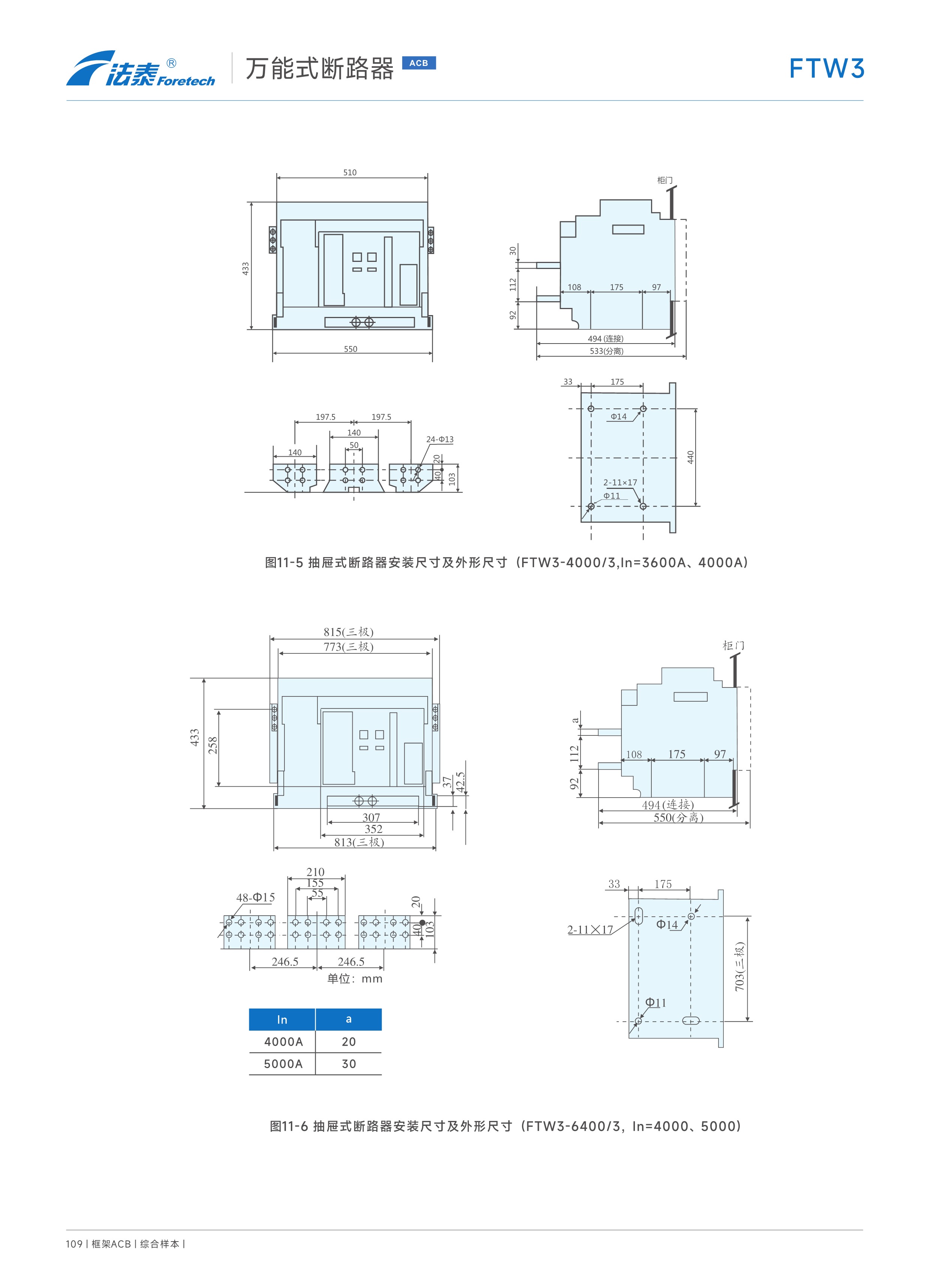 FTW3萬能式斷路器_25.jpeg