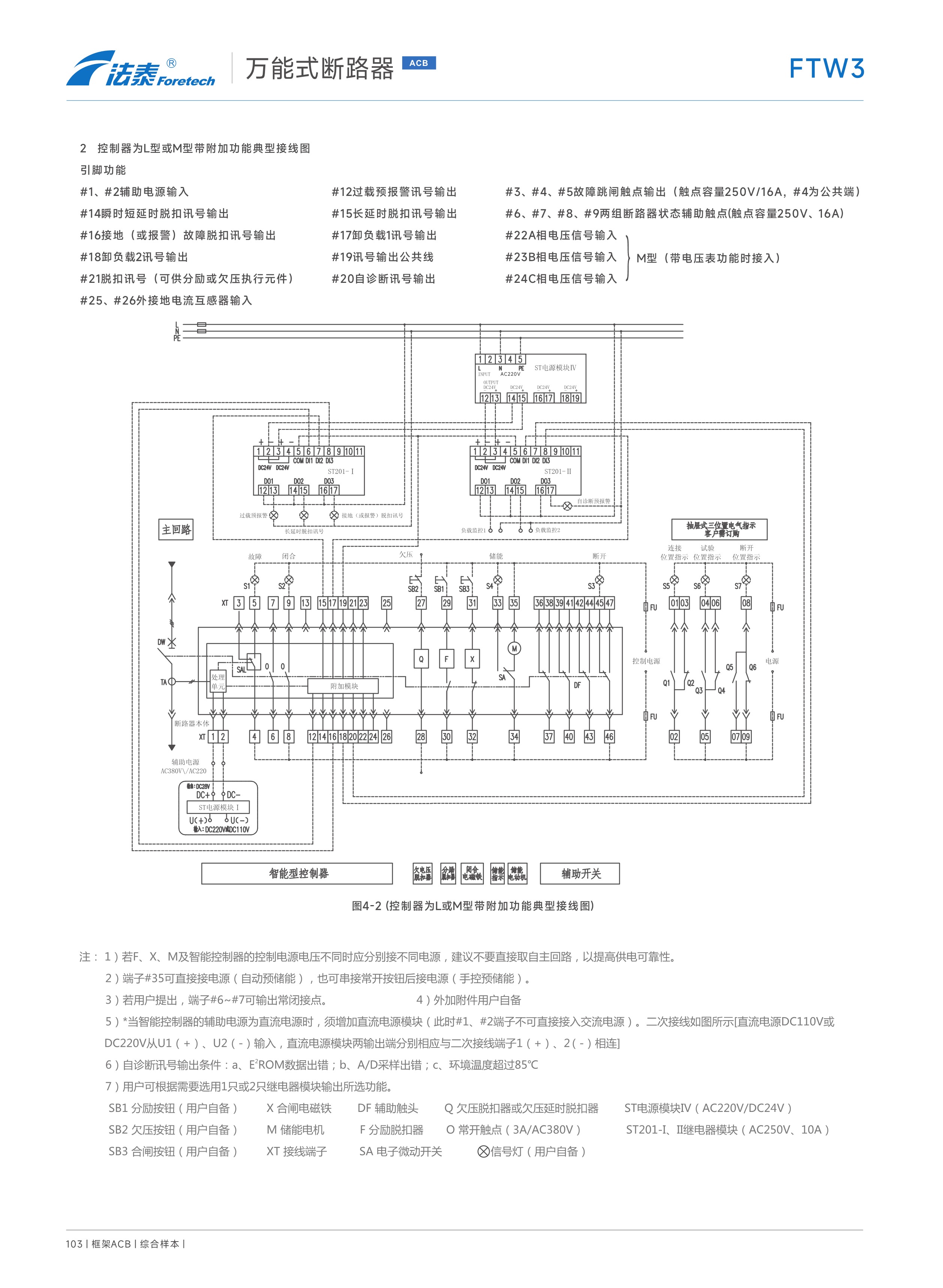 FTW3萬能式斷路器_19.jpeg