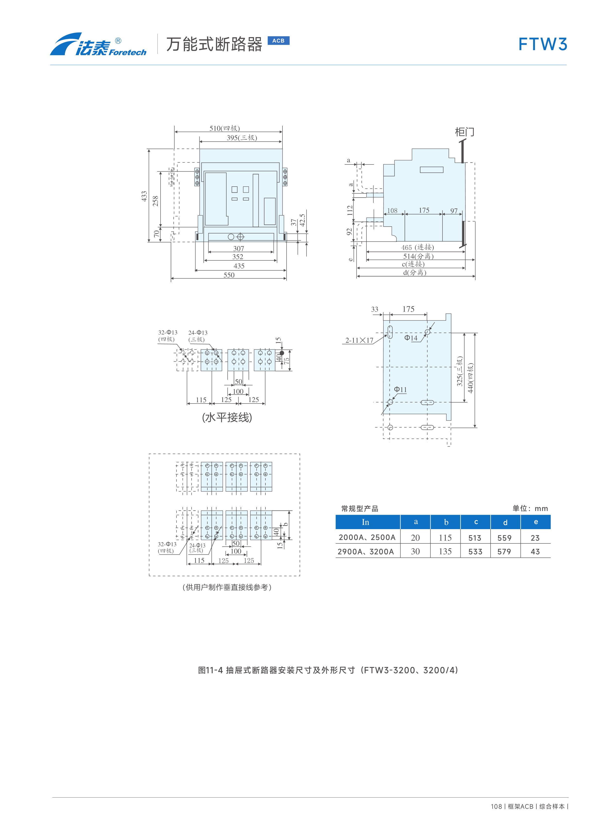 FTW3萬能式斷路器_24.jpeg