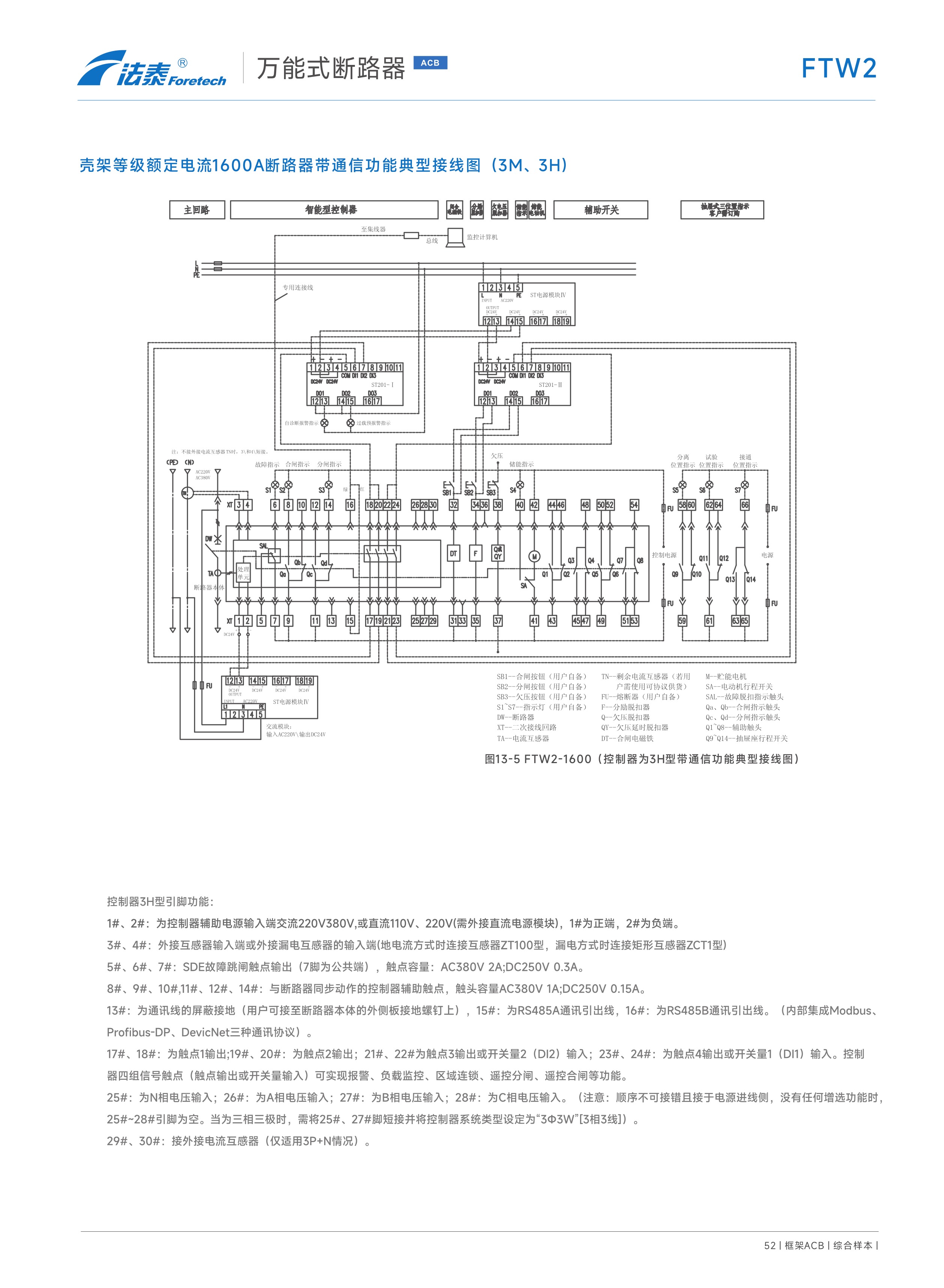 FTW2萬能式斷路器_20.jpeg