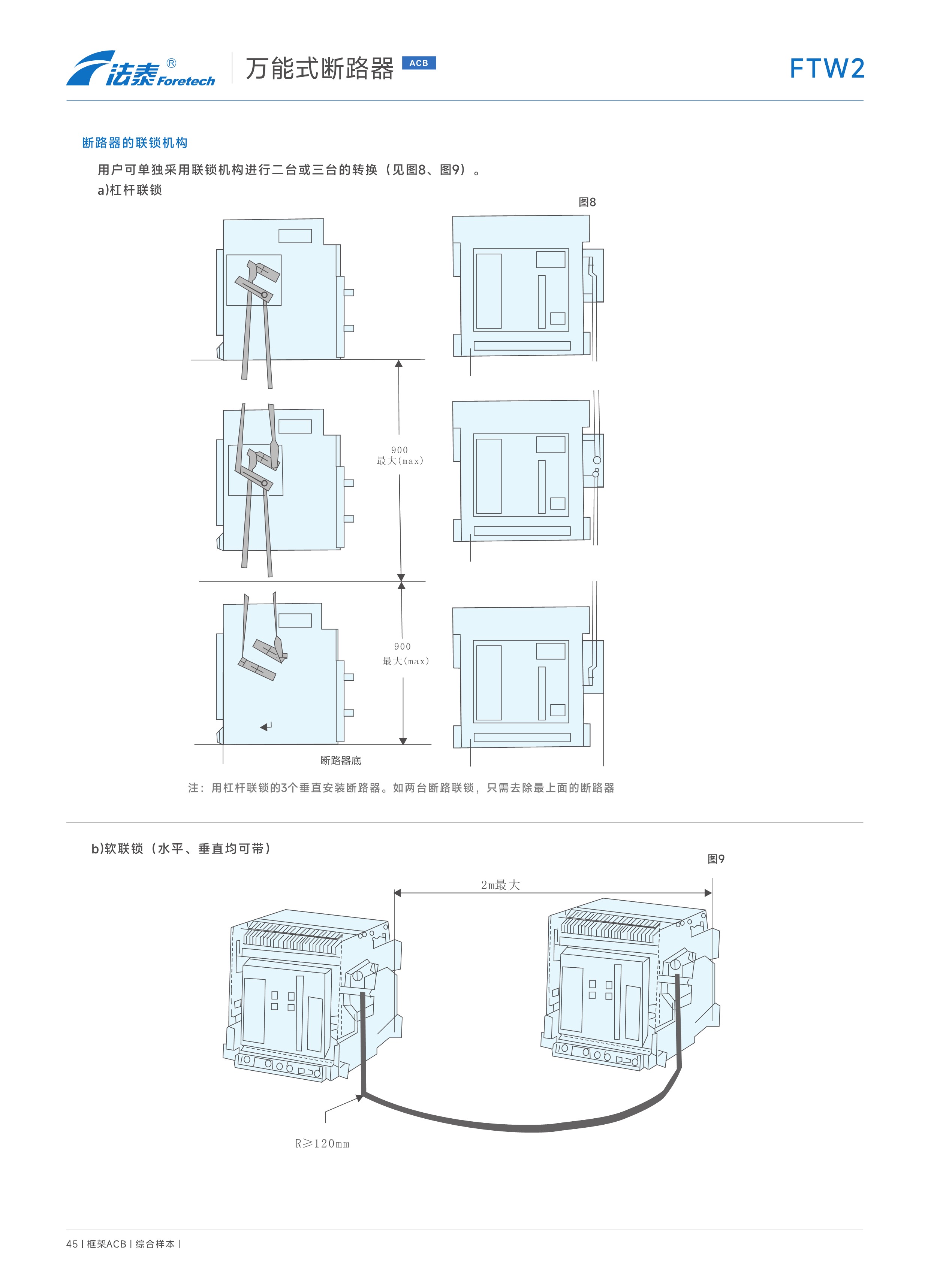 FTW2萬能式斷路器_13.jpeg