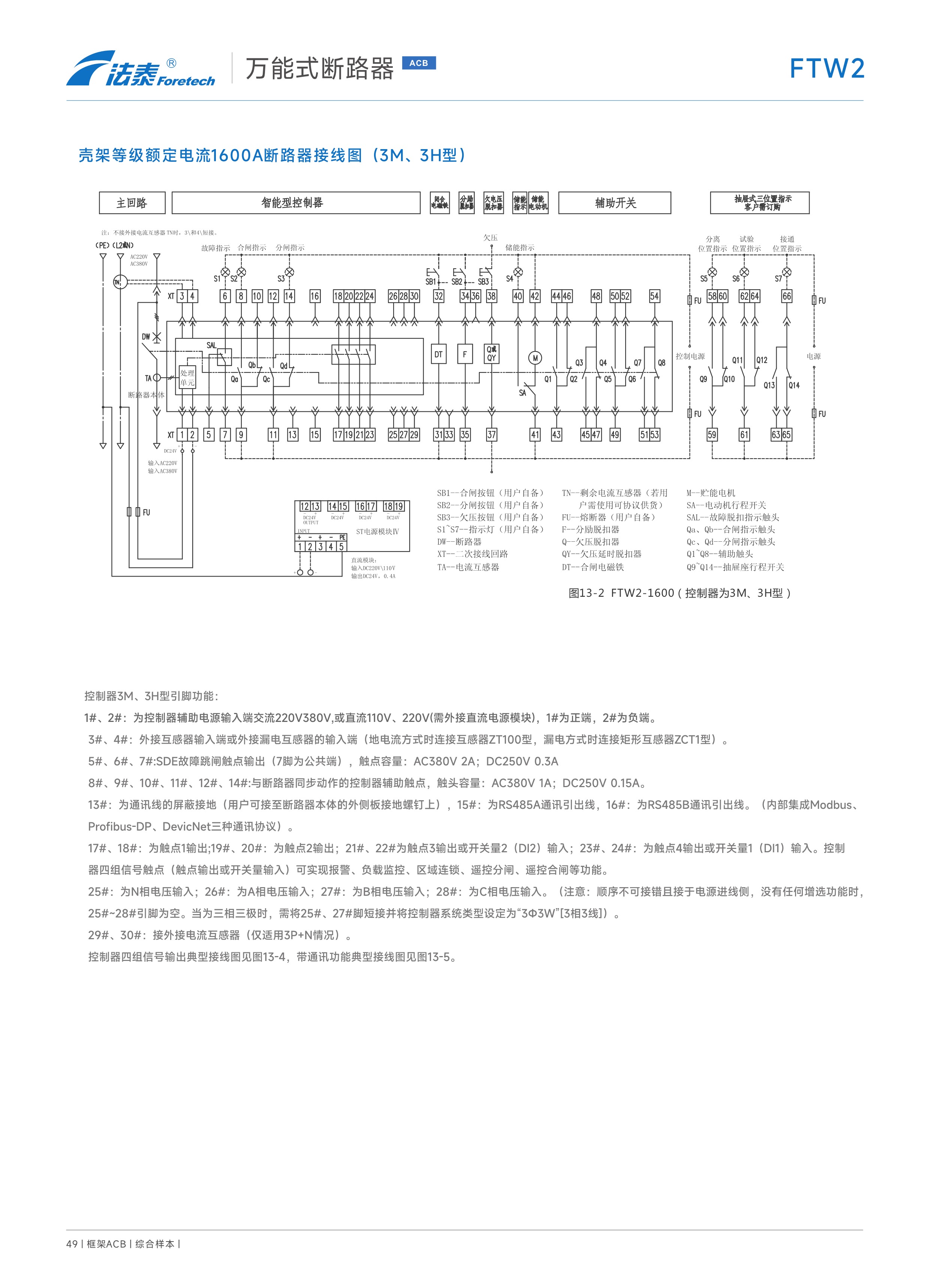 FTW2萬能式斷路器_17.jpeg