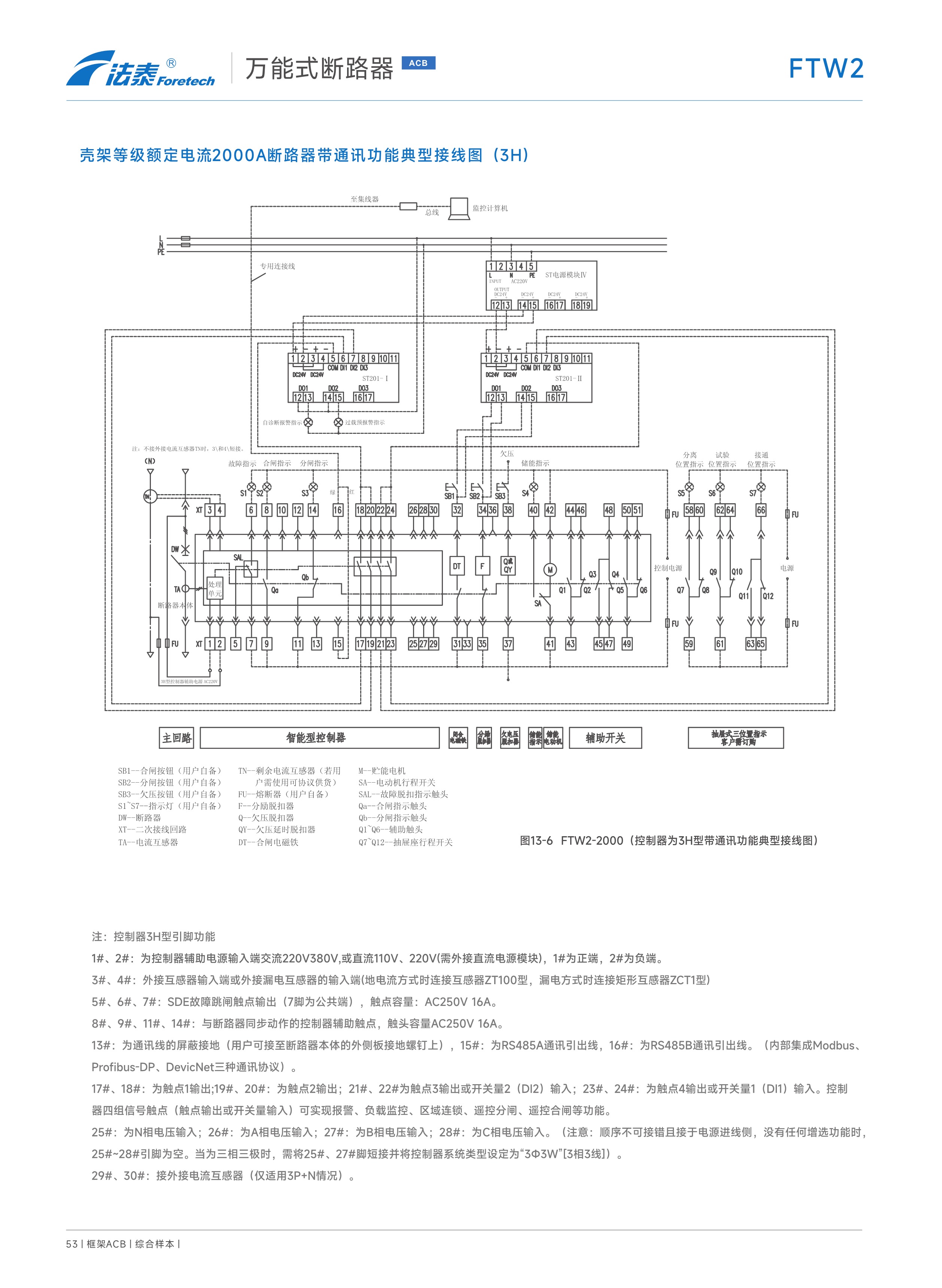 FTW2萬能式斷路器_21.jpeg