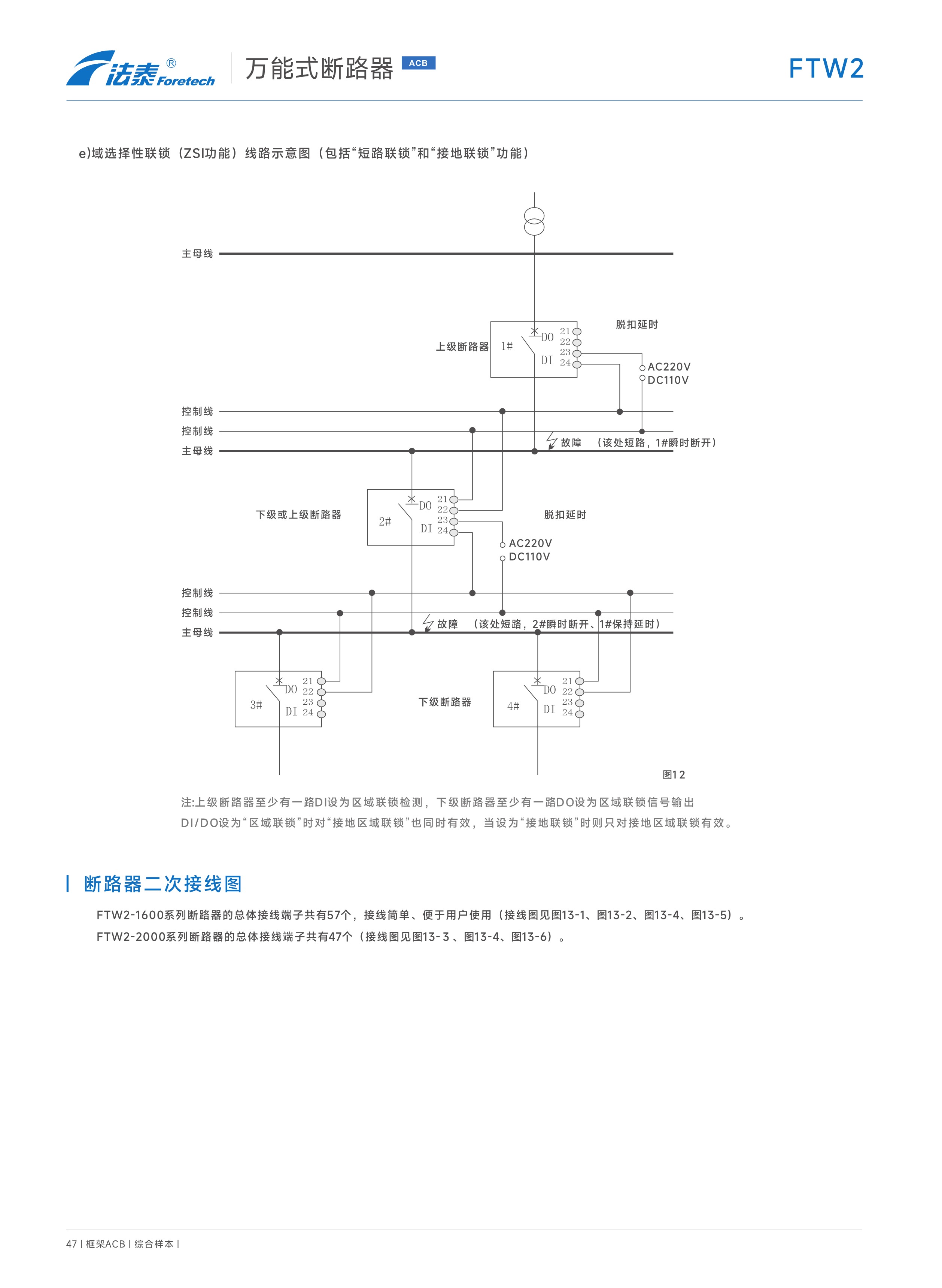 FTW2萬能式斷路器_15.jpeg