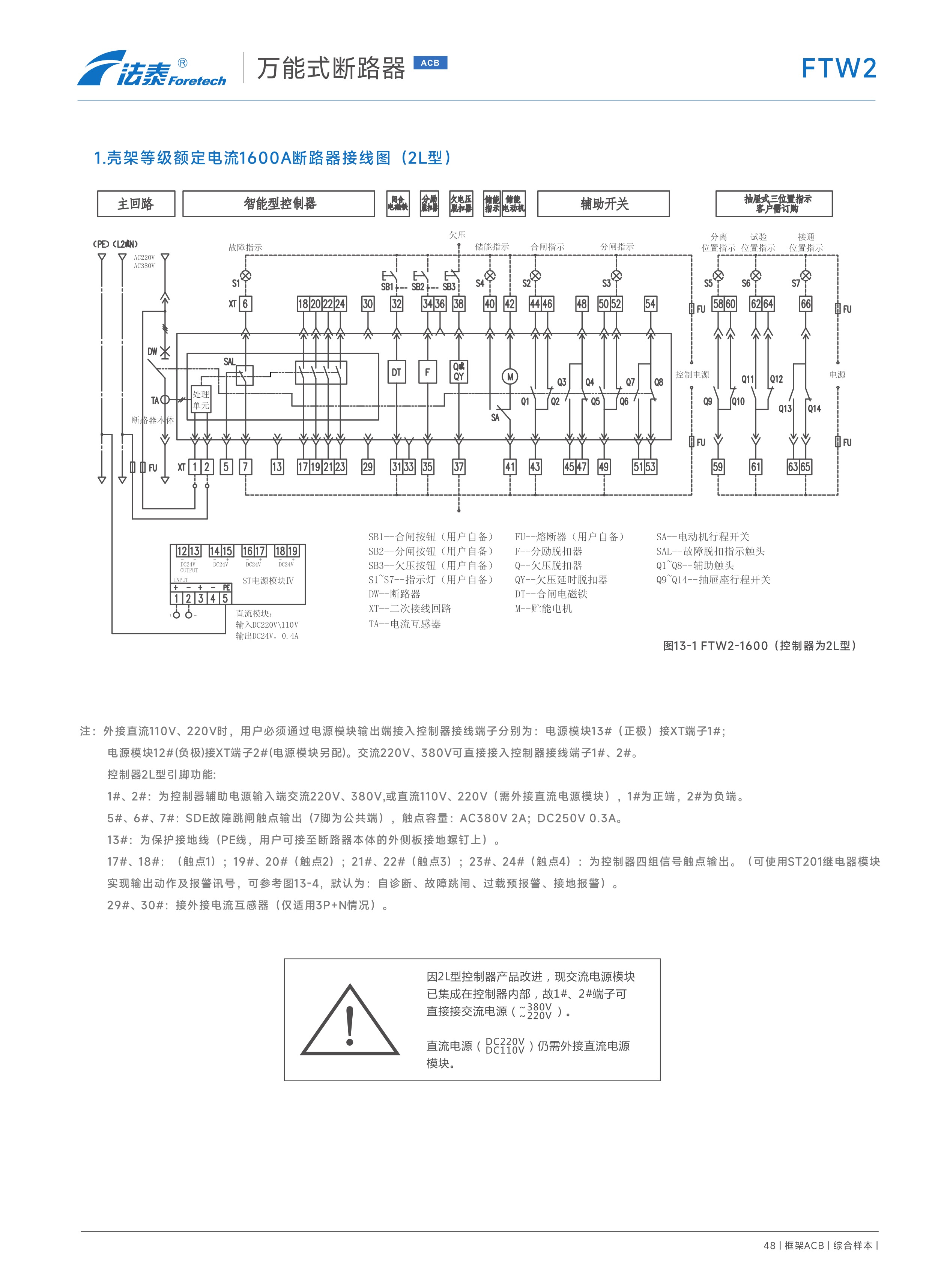 FTW2萬能式斷路器_16.jpeg