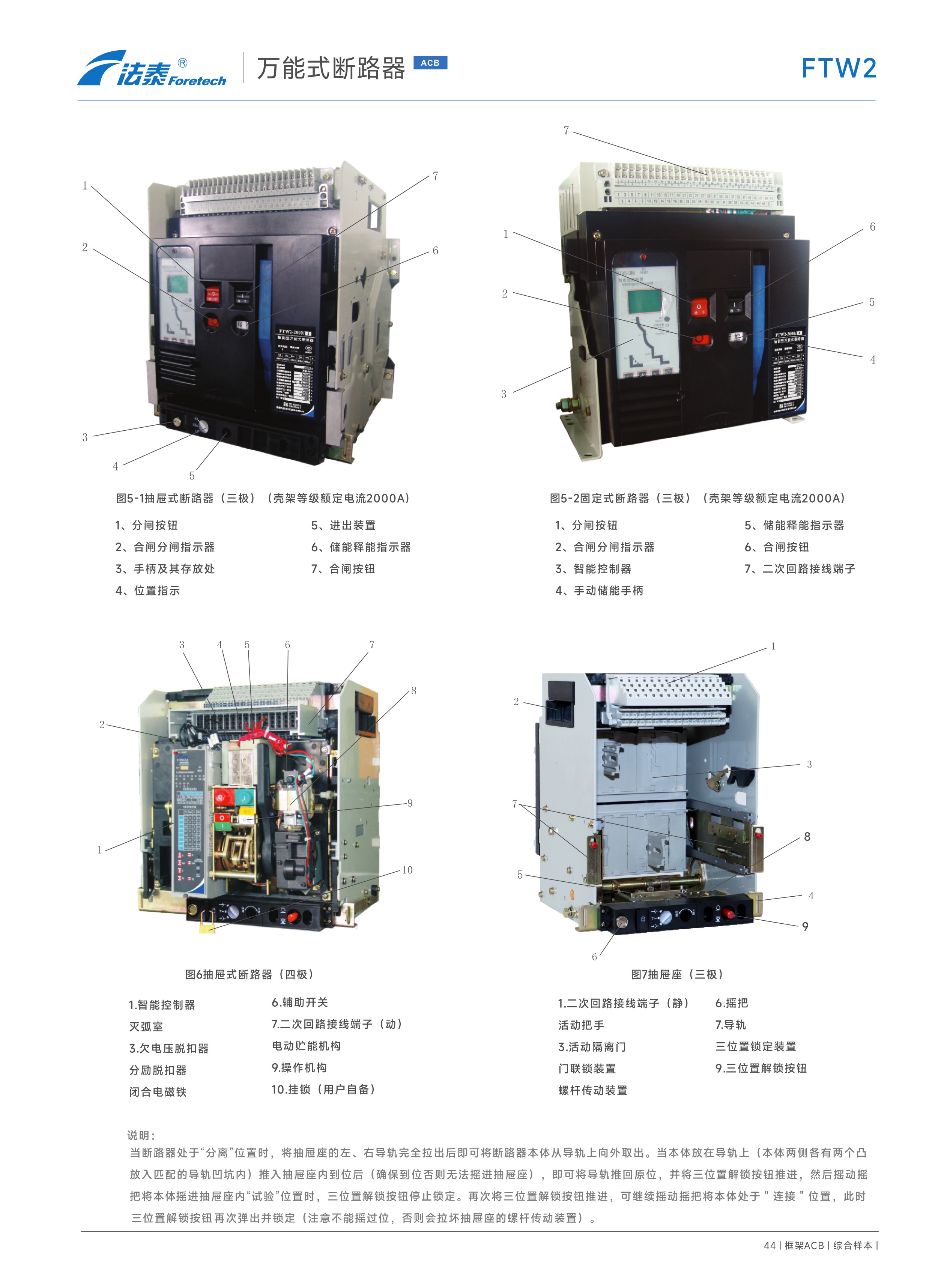 FTW2萬能式斷路器_12.jpeg