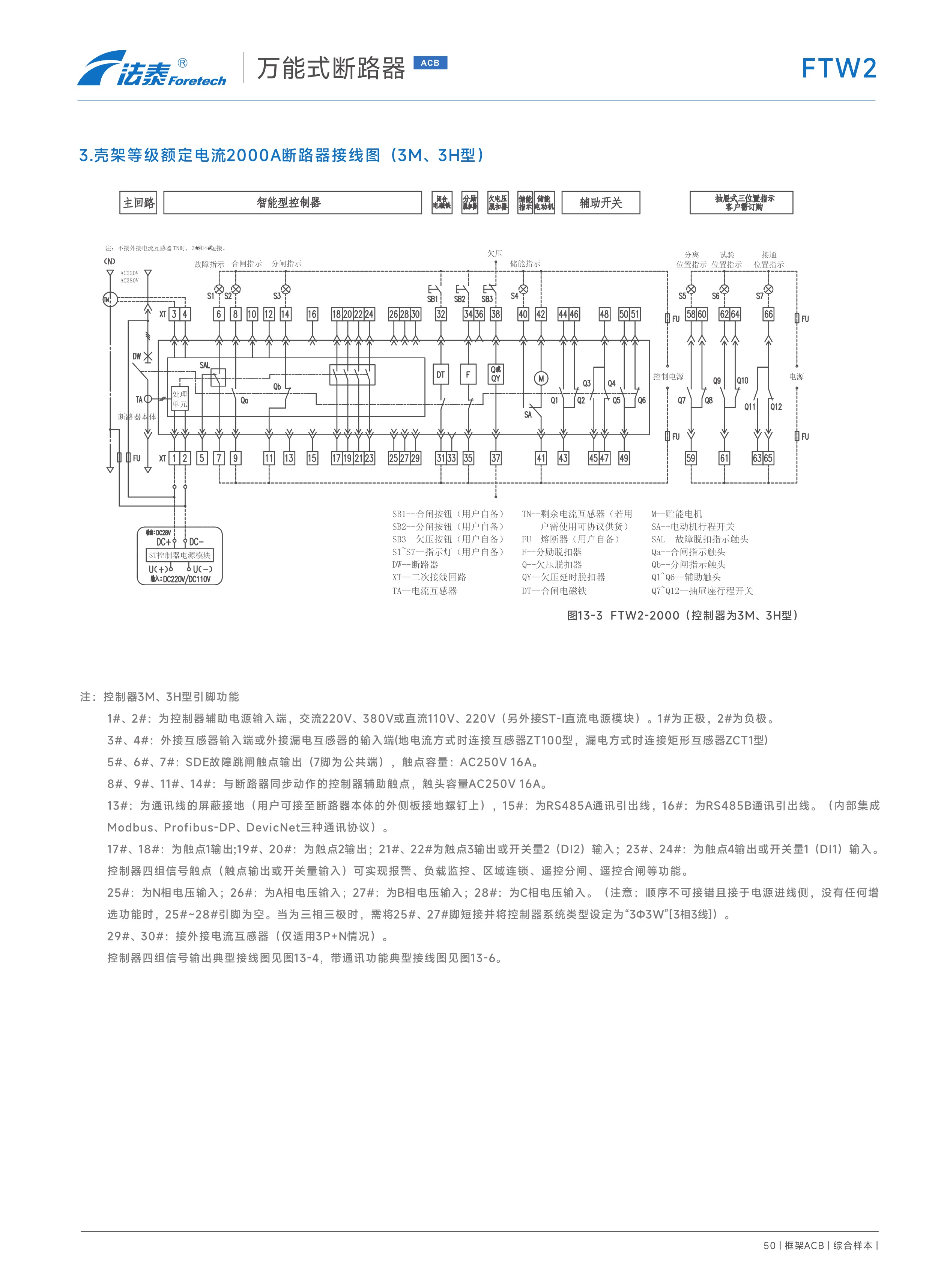 FTW2萬能式斷路器_18.jpeg