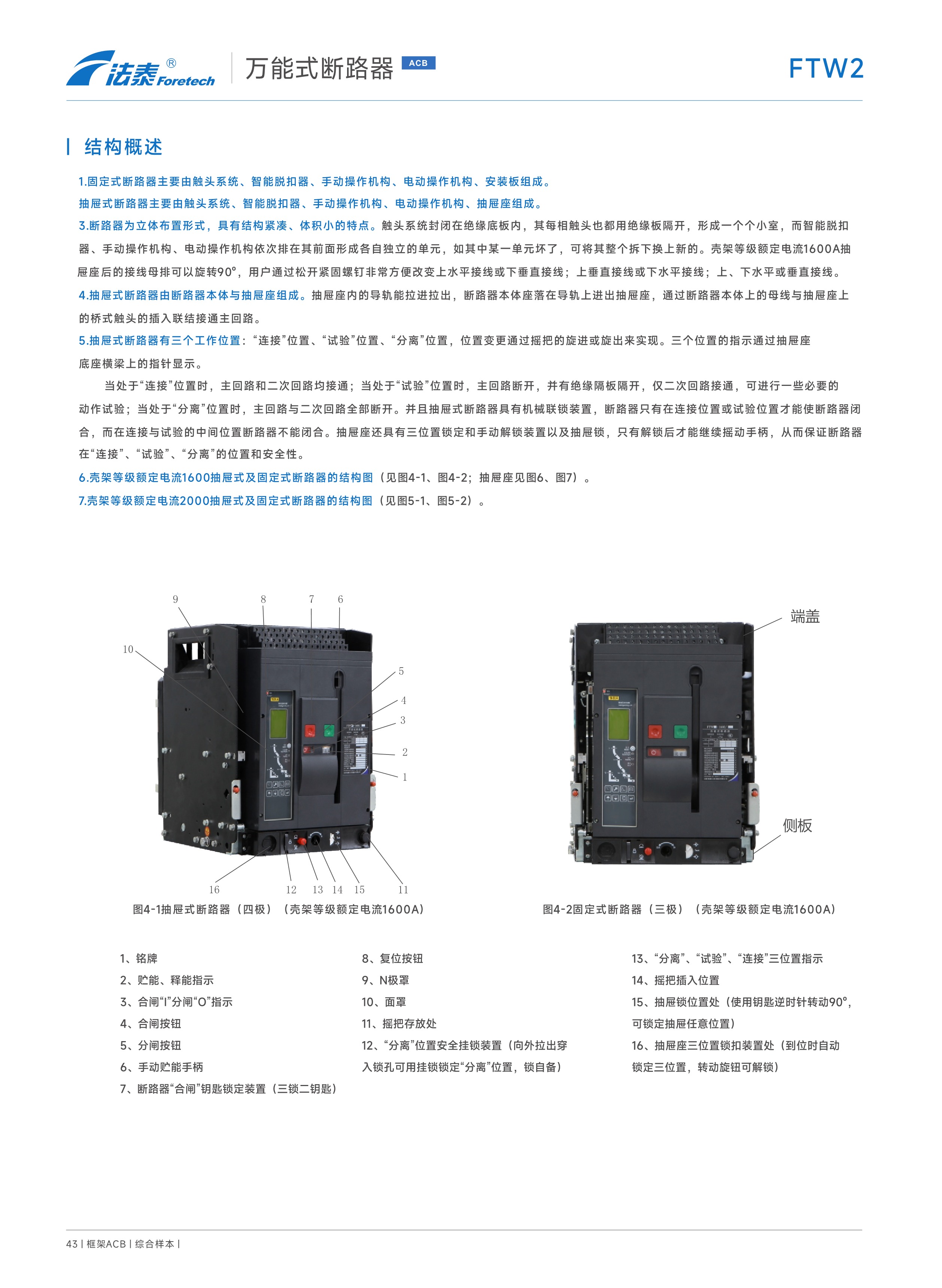 FTW2萬能式斷路器_11.jpeg