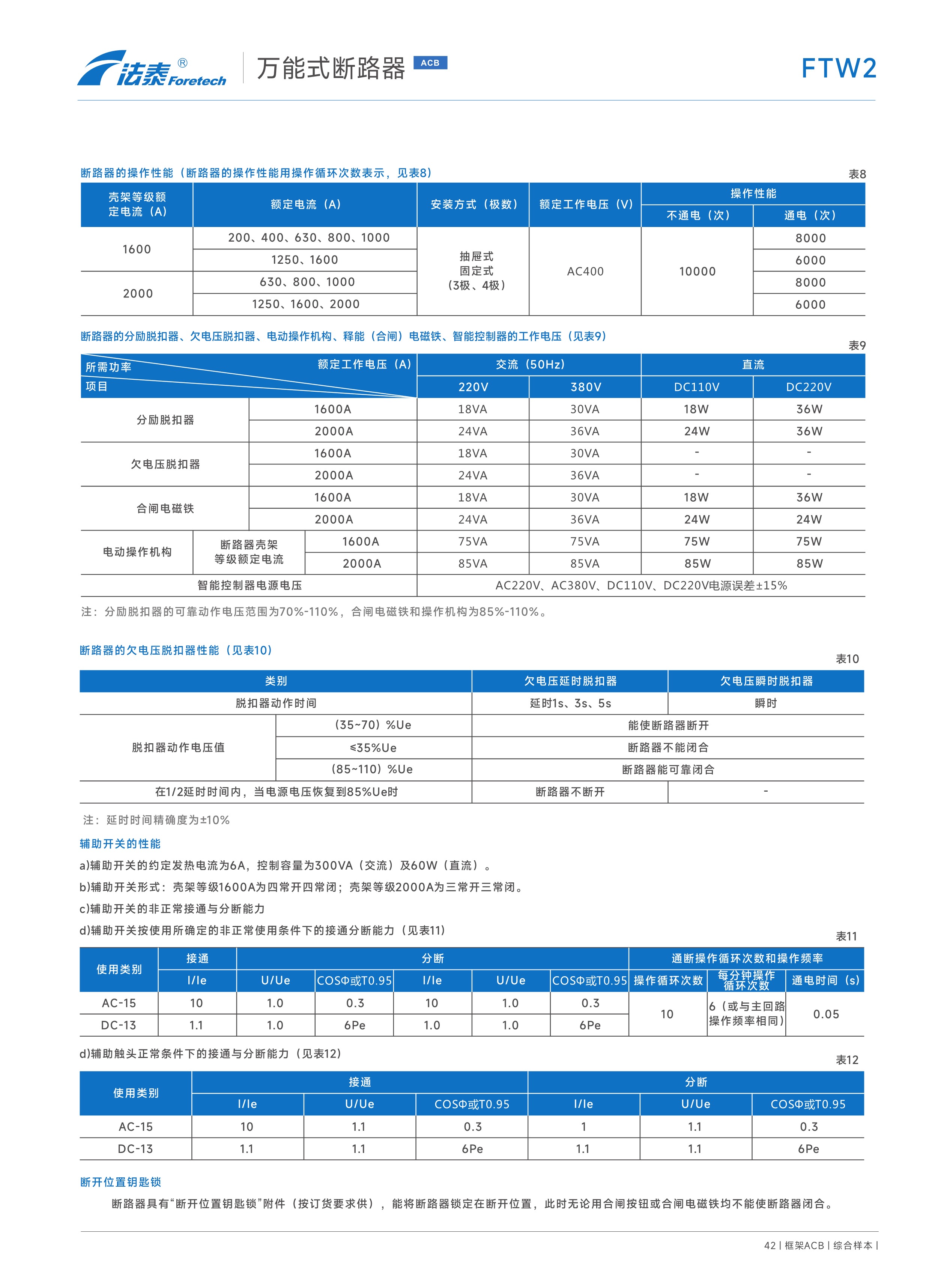 FTW2萬能式斷路器_10.jpeg