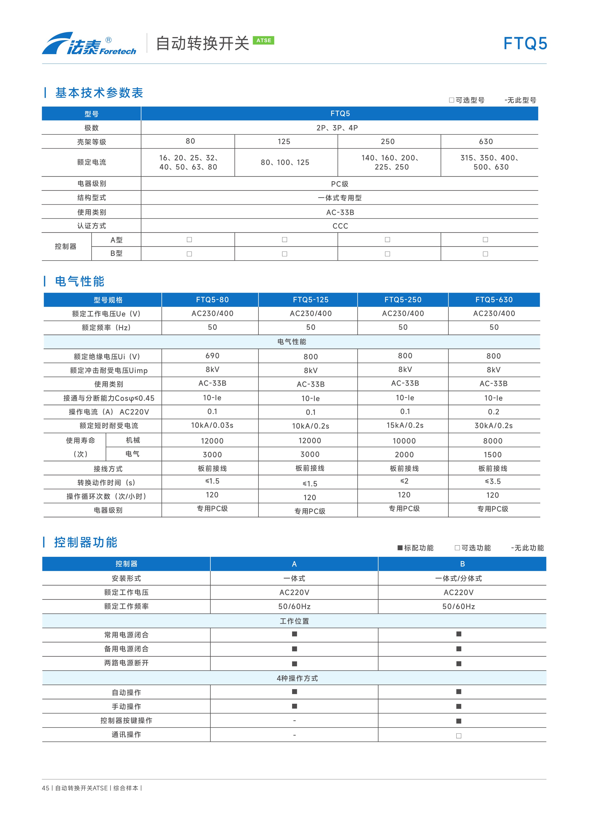 FTQ5自動轉換開關（PC級ATSE)_09.jpeg