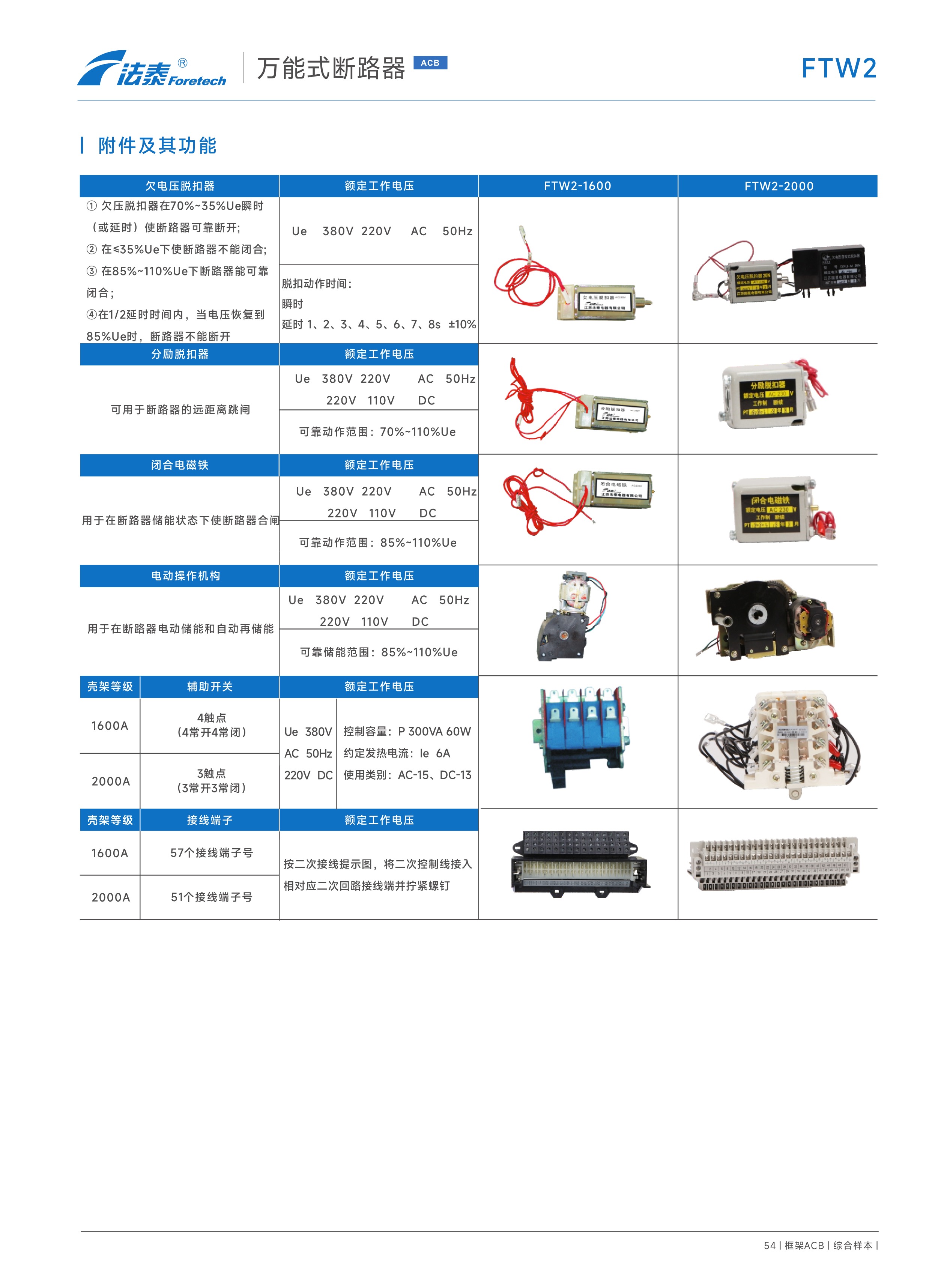 FTW2萬能式斷路器_22.jpeg