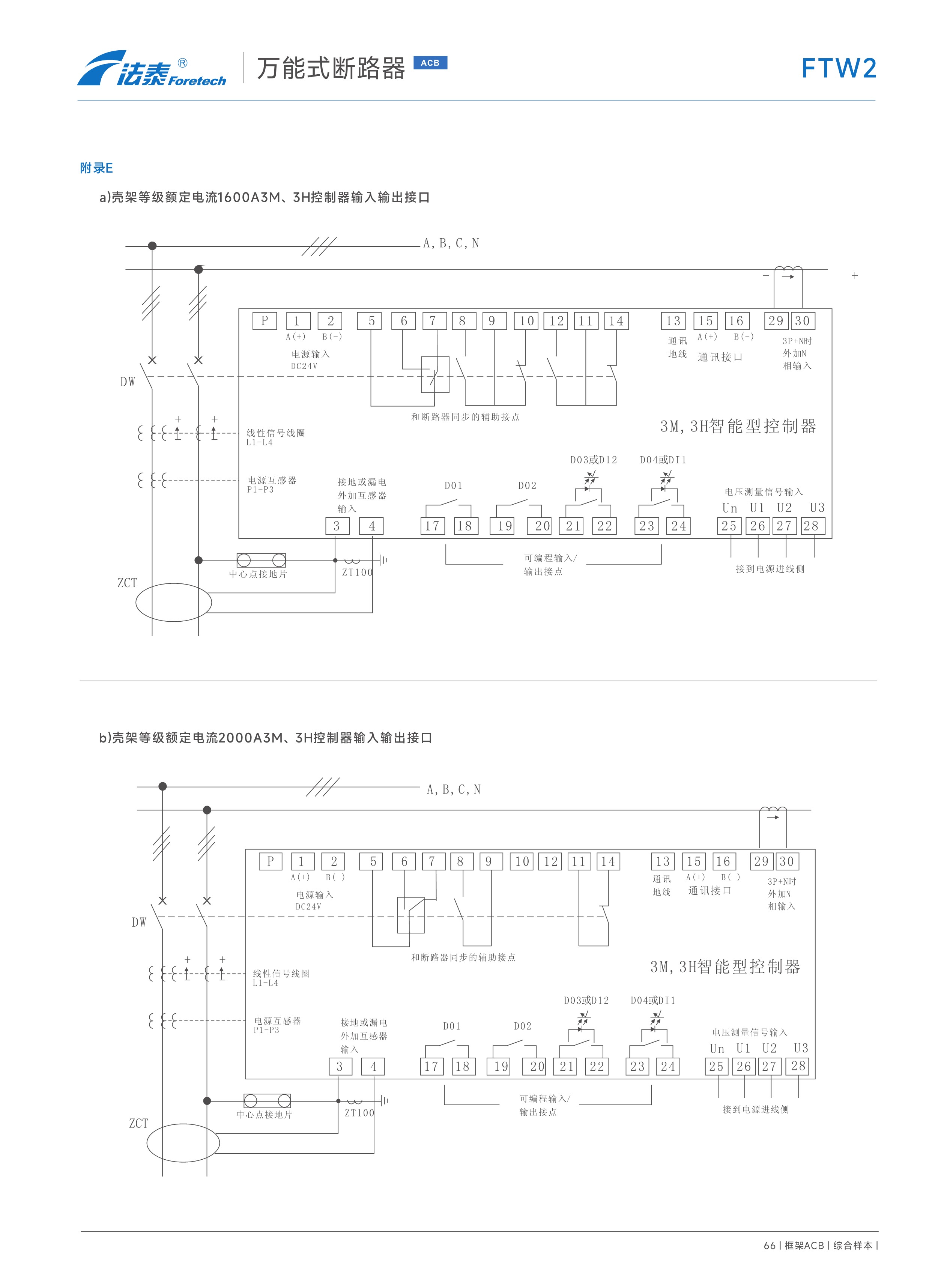 FTW2萬能式斷路器_34.jpeg