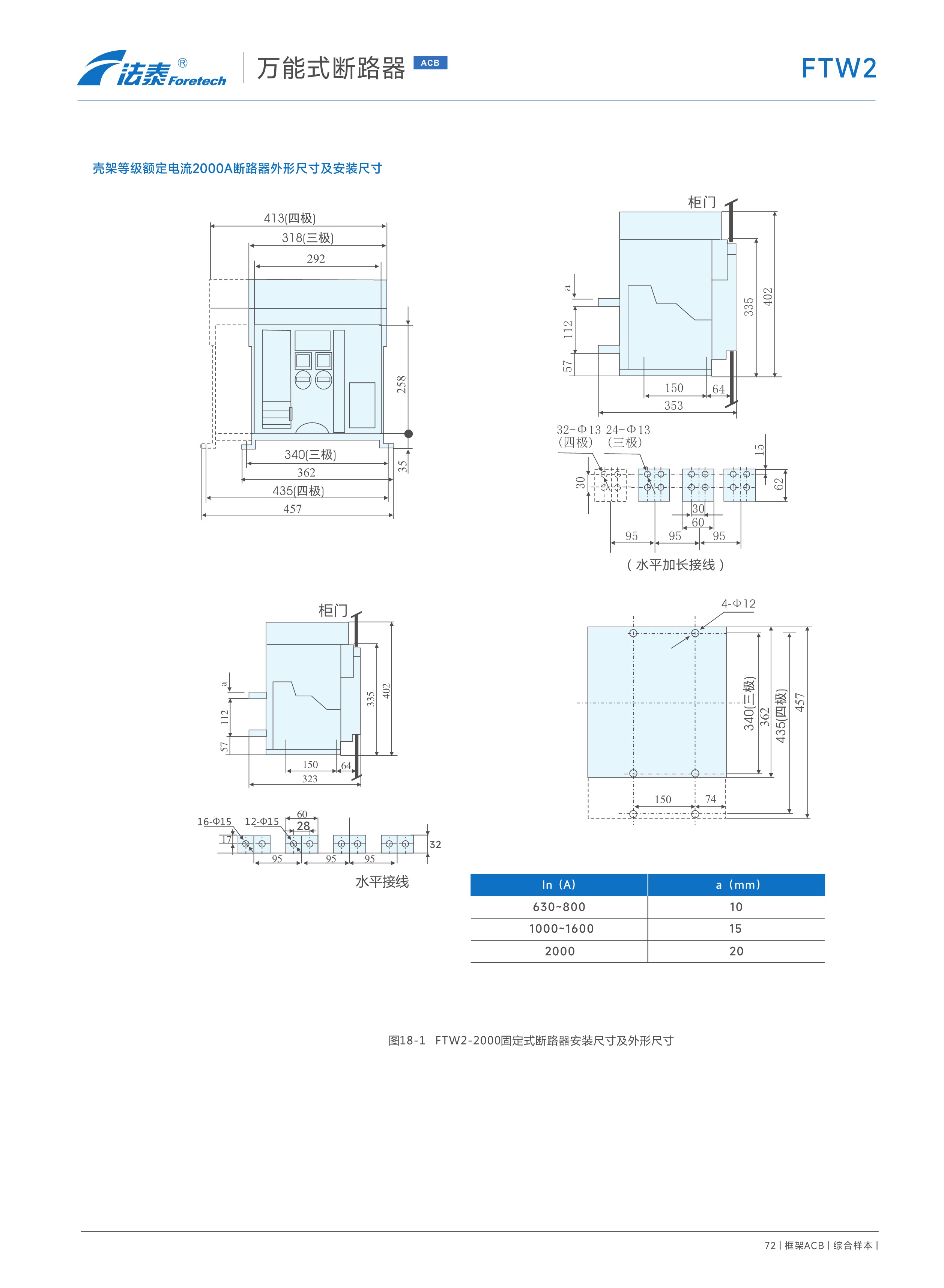 FTW2萬能式斷路器_40.jpeg