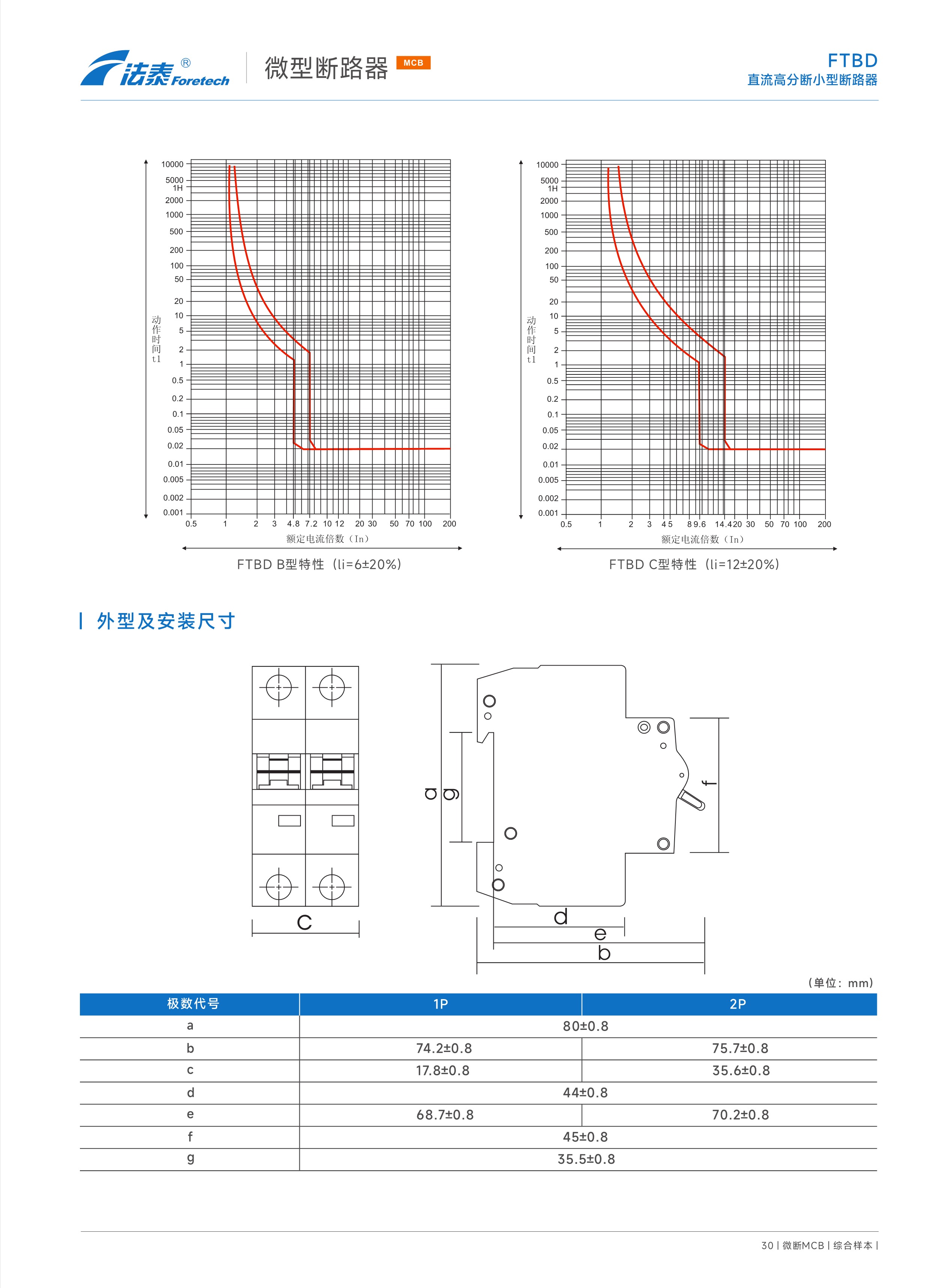 FTBD直流高分斷小型斷路器_4.jpeg