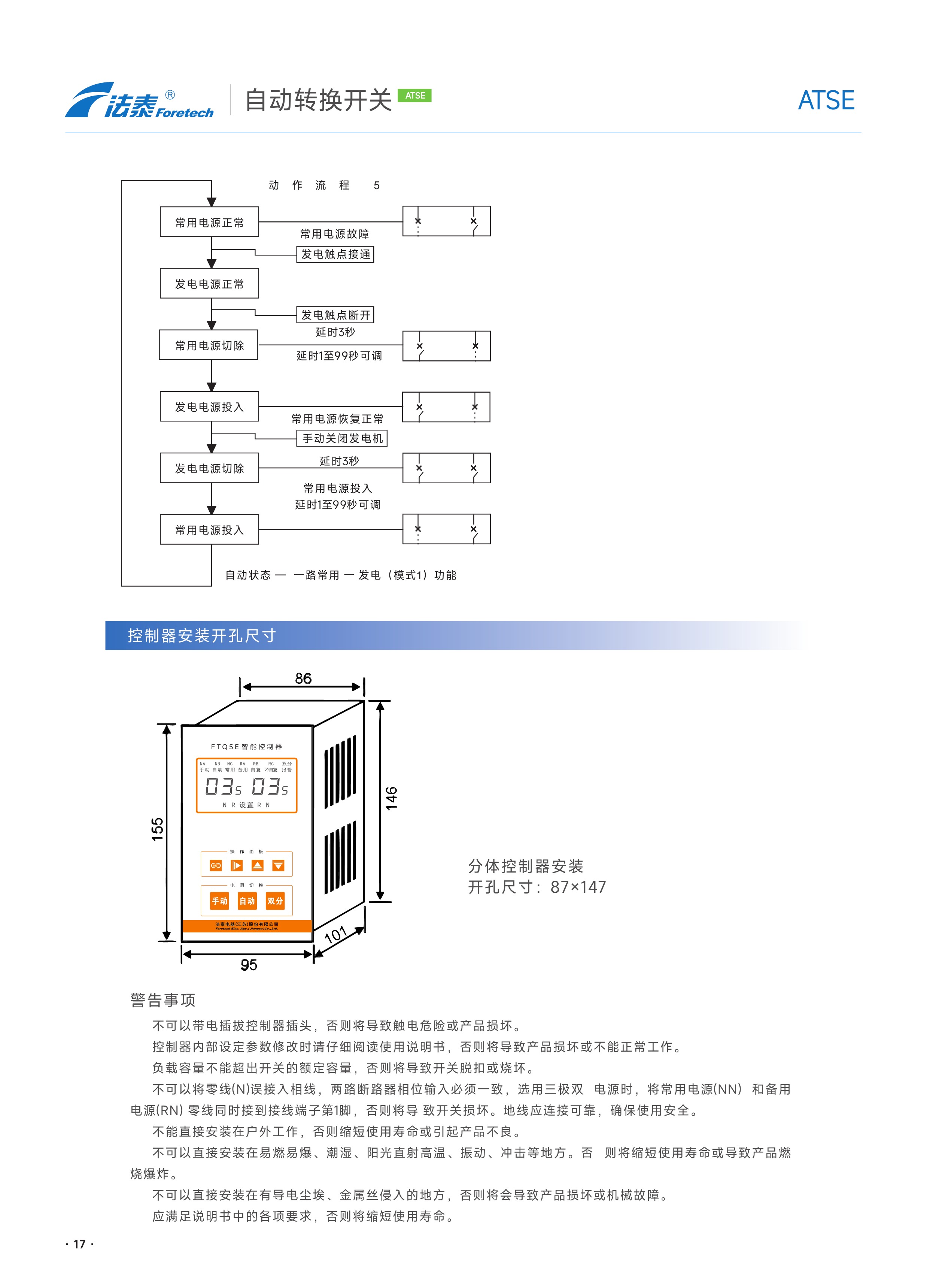 FTQ5E自動轉換開關_17.jpeg