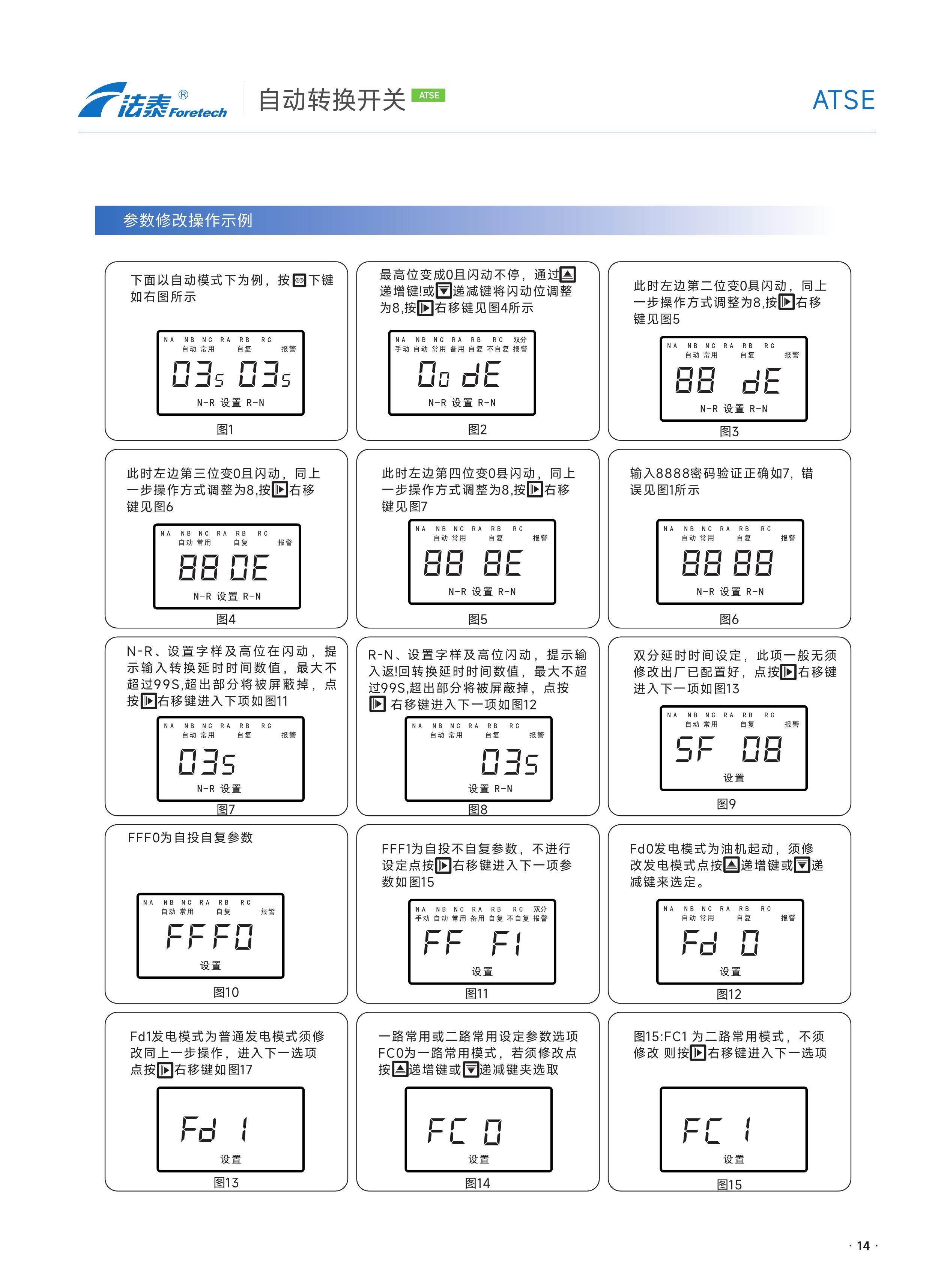 FTQ5E自動轉換開關_14.jpeg