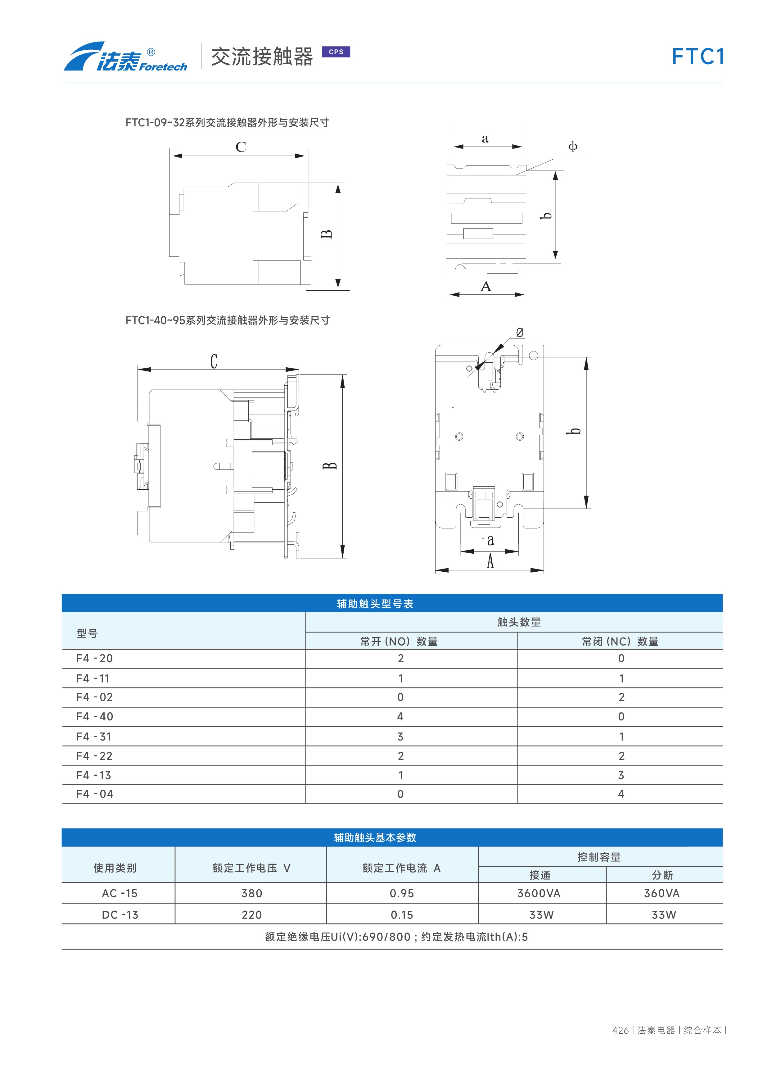 FTC1交流接觸器_4.jpeg