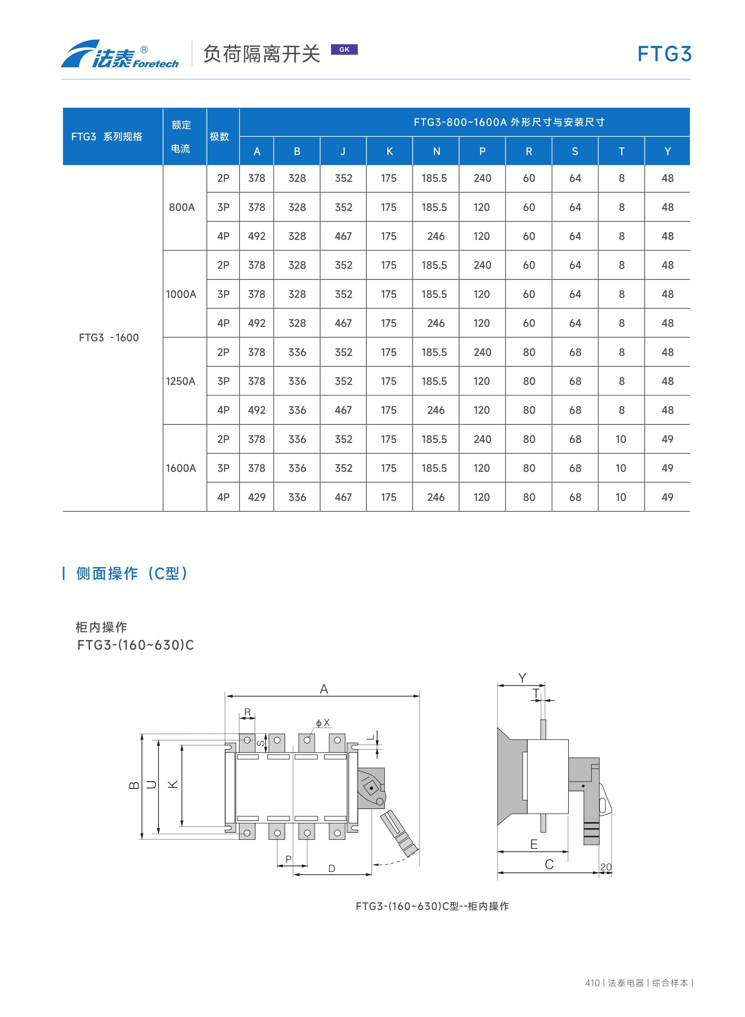 FTG3負荷隔離開關_08.jpeg