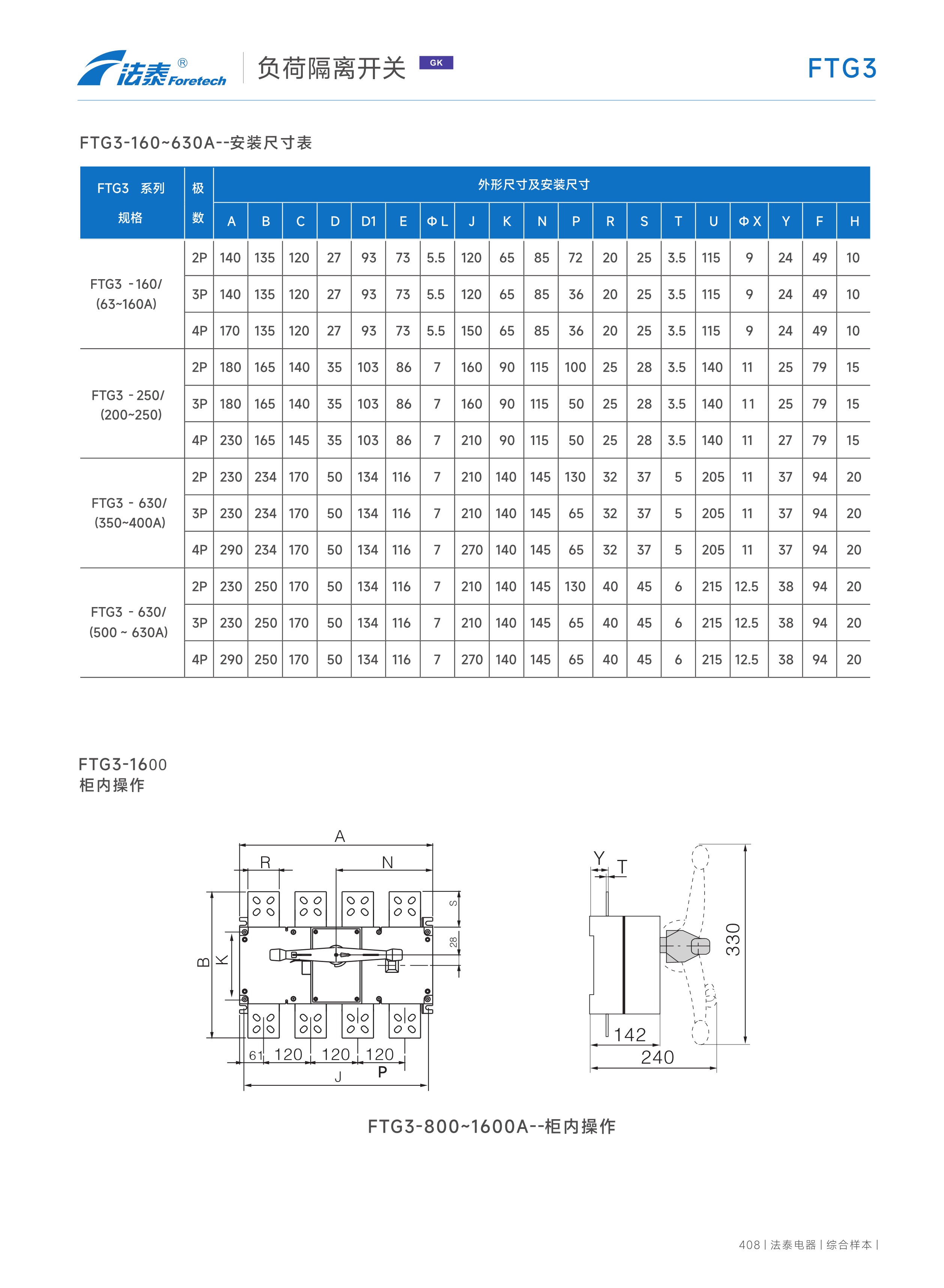 FTG3負荷隔離開關_06.jpeg