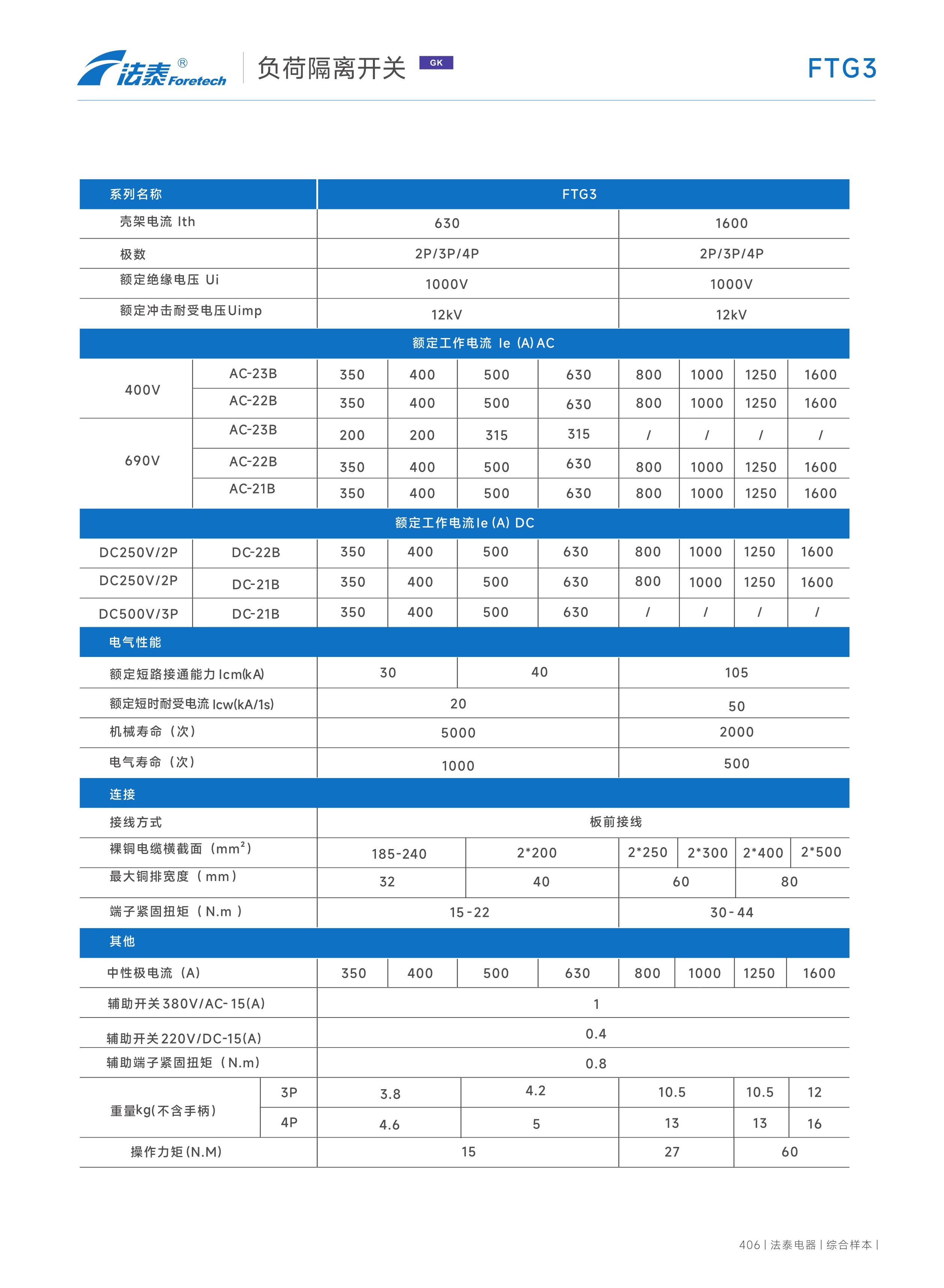 FTG3負荷隔離開關_04.jpeg