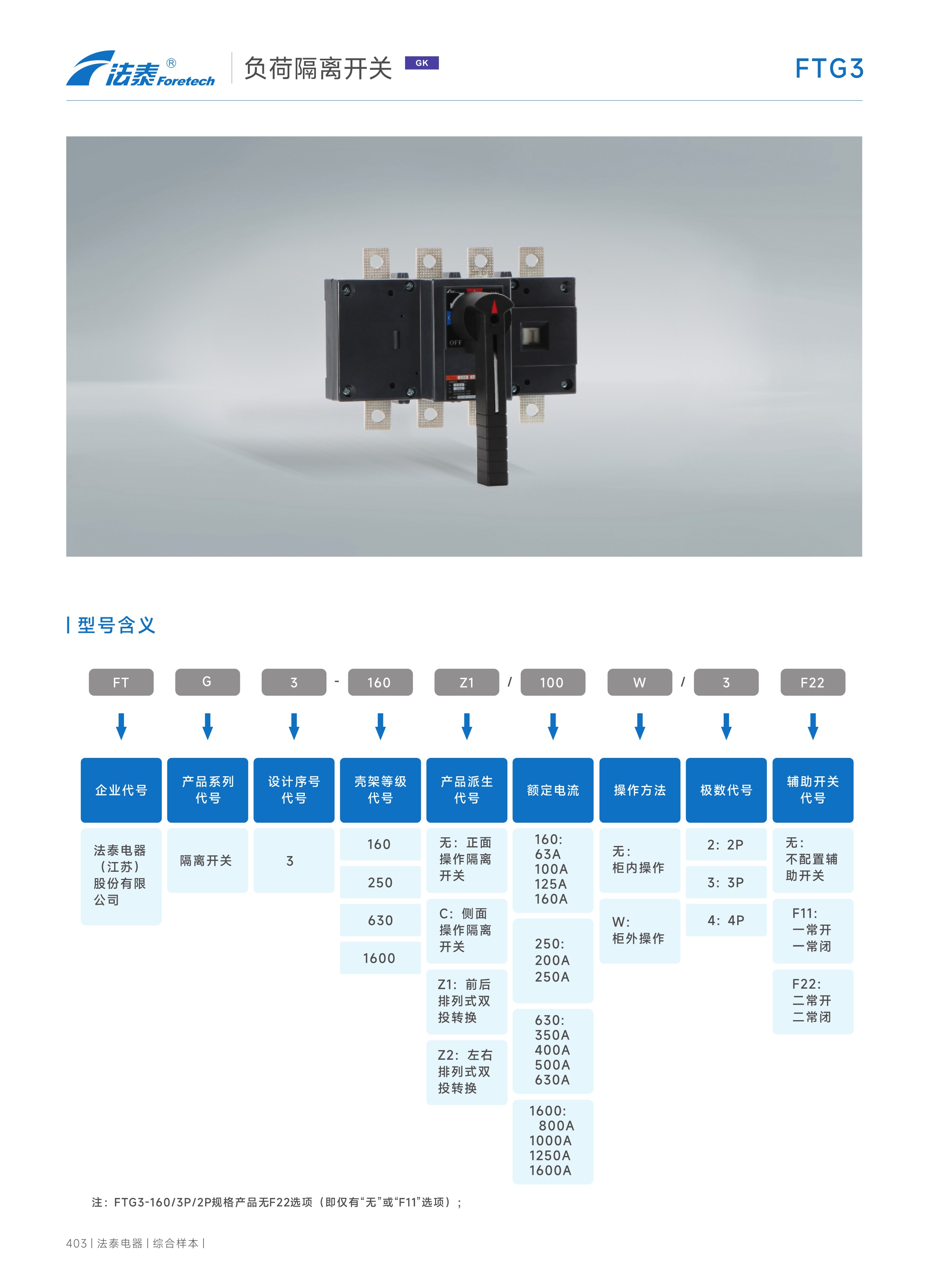 FTG3負荷隔離開關_01.jpeg