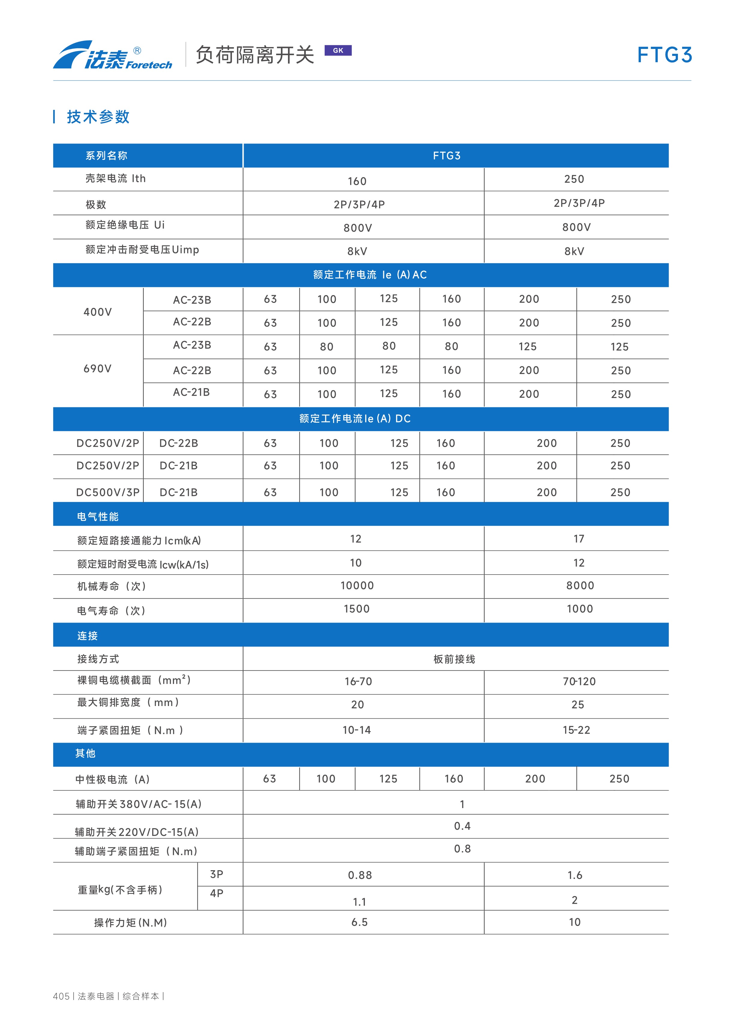 FTG3負荷隔離開關_03.jpeg