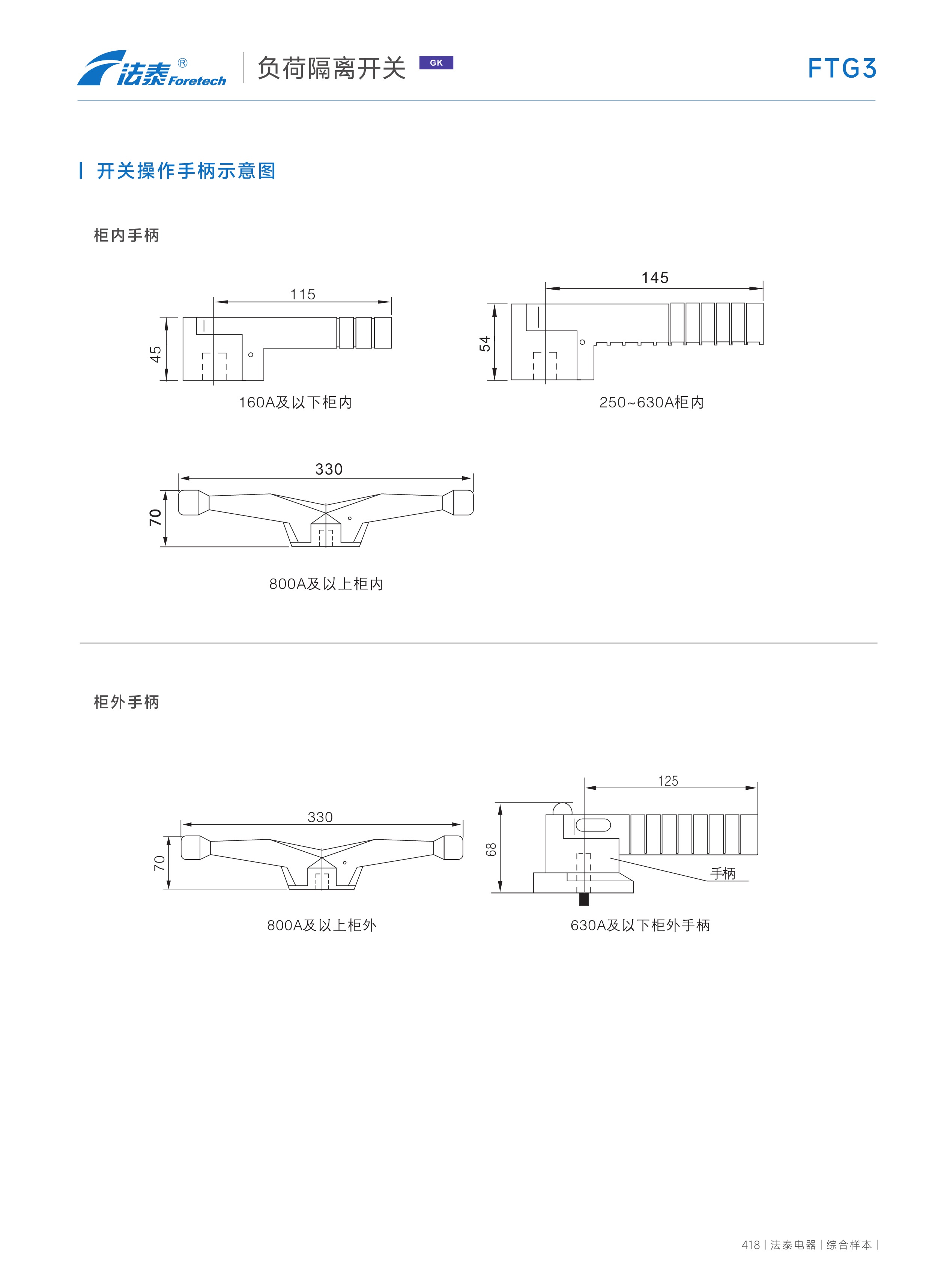 FTG3負荷隔離開關_16.jpeg