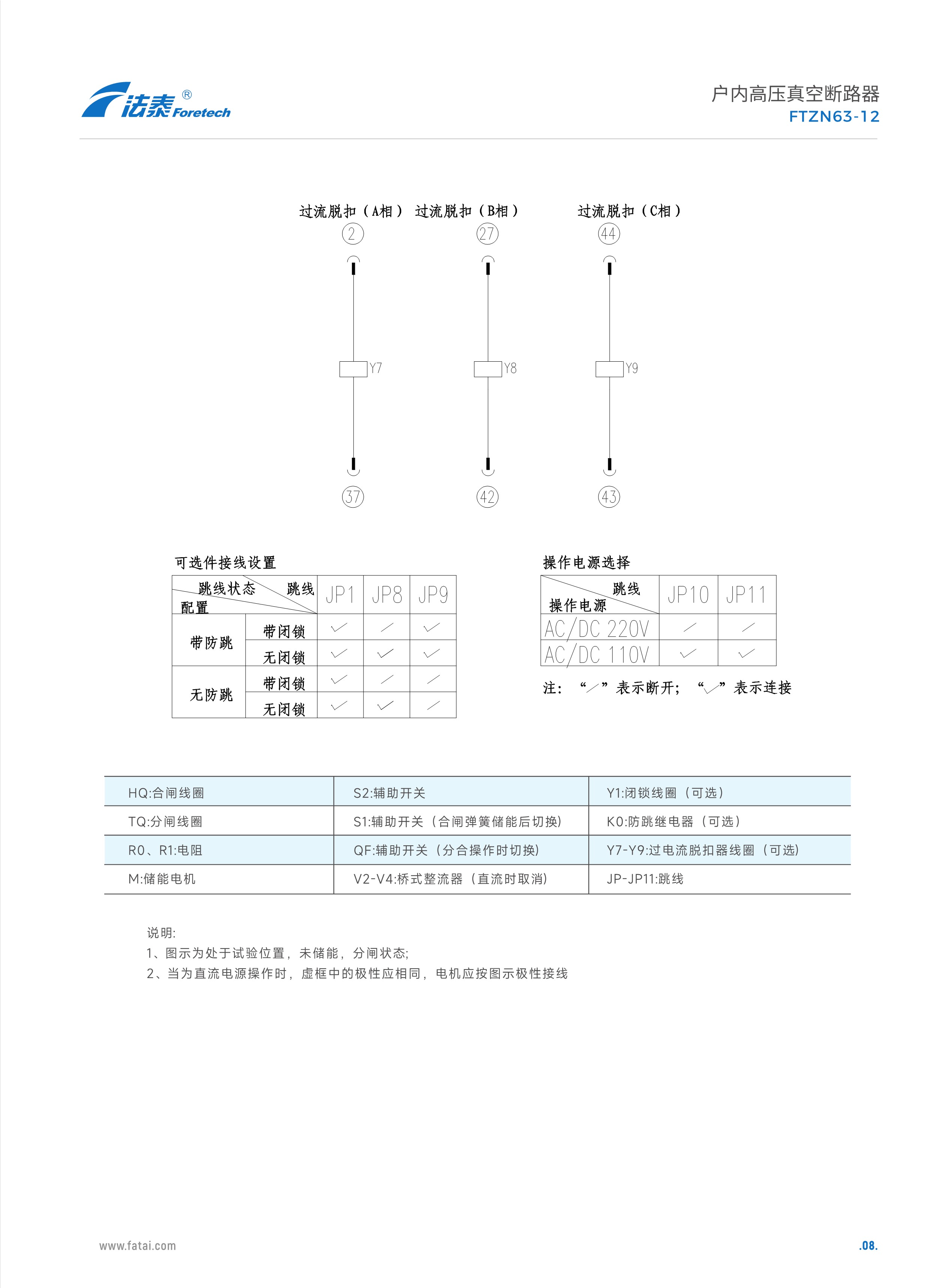 FTZN63-12戶內高壓真空斷路器_08.jpeg