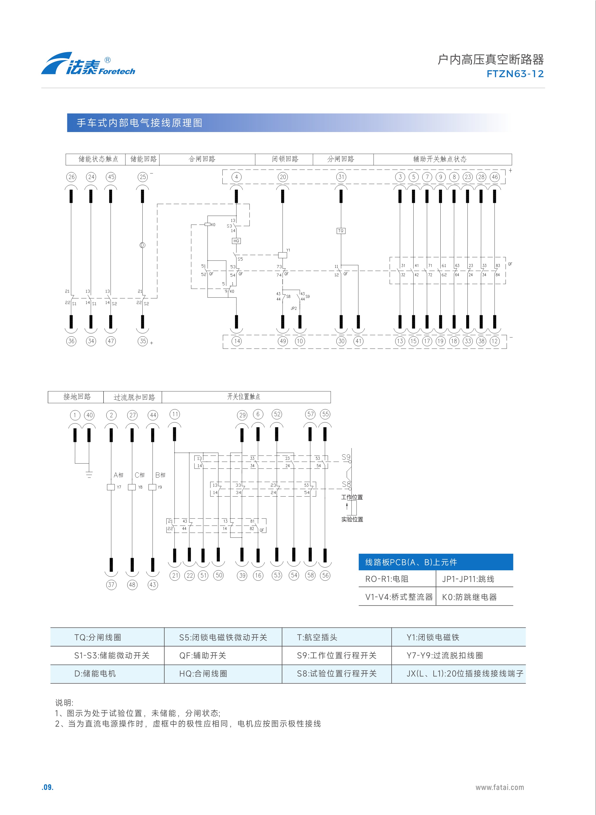 FTZN63-12戶內高壓真空斷路器_09.jpeg