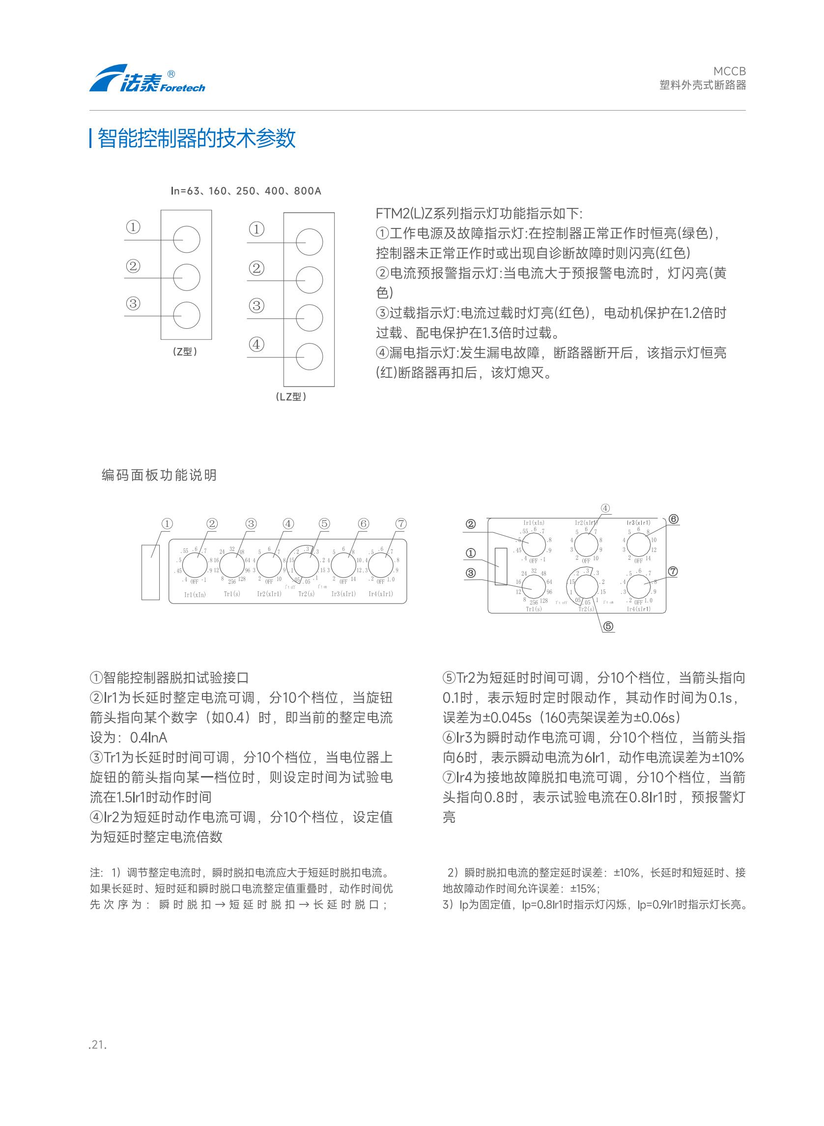FTM2-XQ-11.jpg