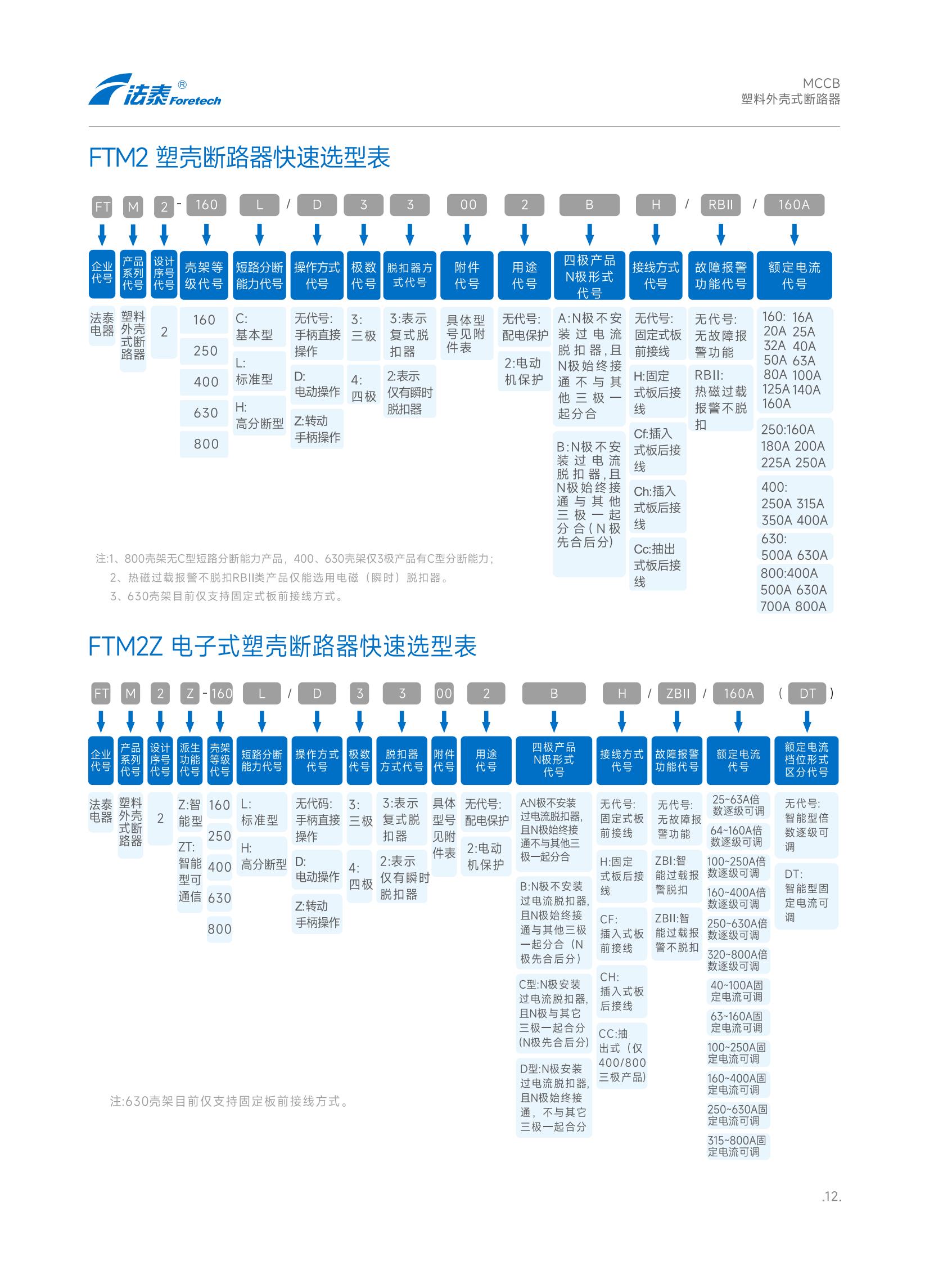 FTM2-XQ-02.jpg