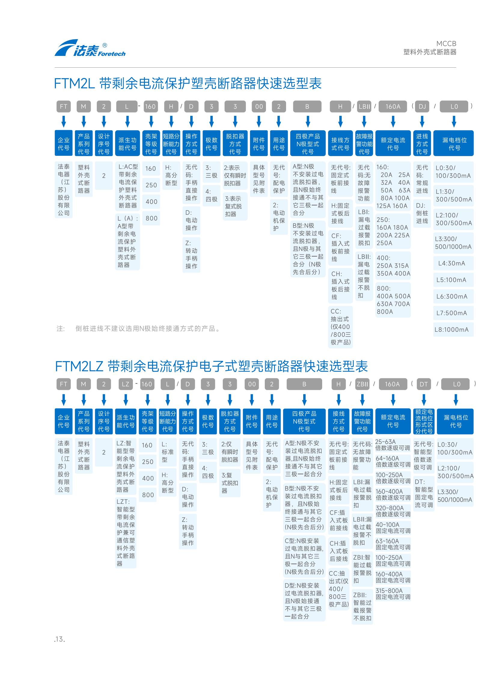 FTM2-XQ-03.jpg