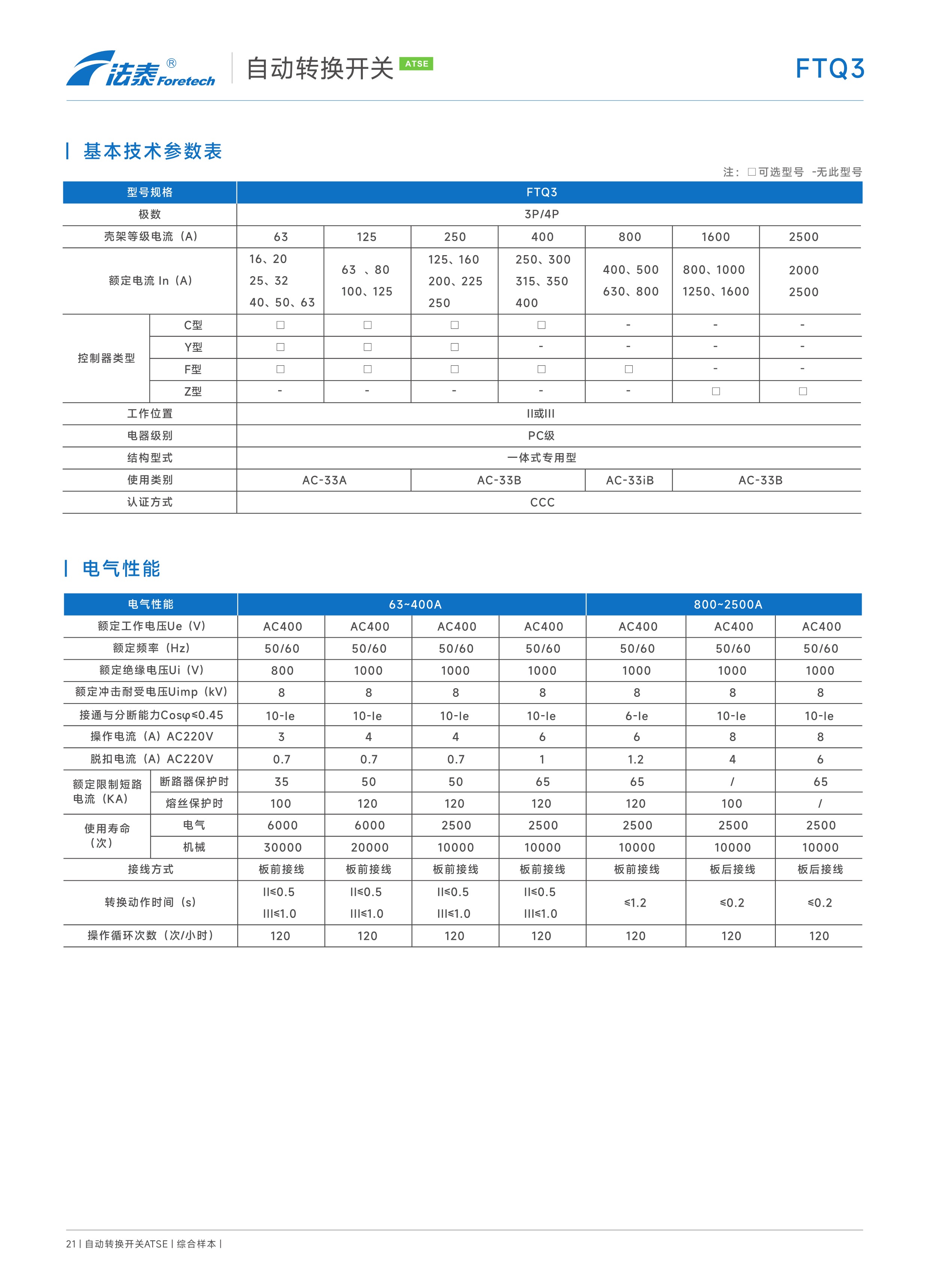 FTQ3自動轉換開關（PC級ATSE)_09.jpeg