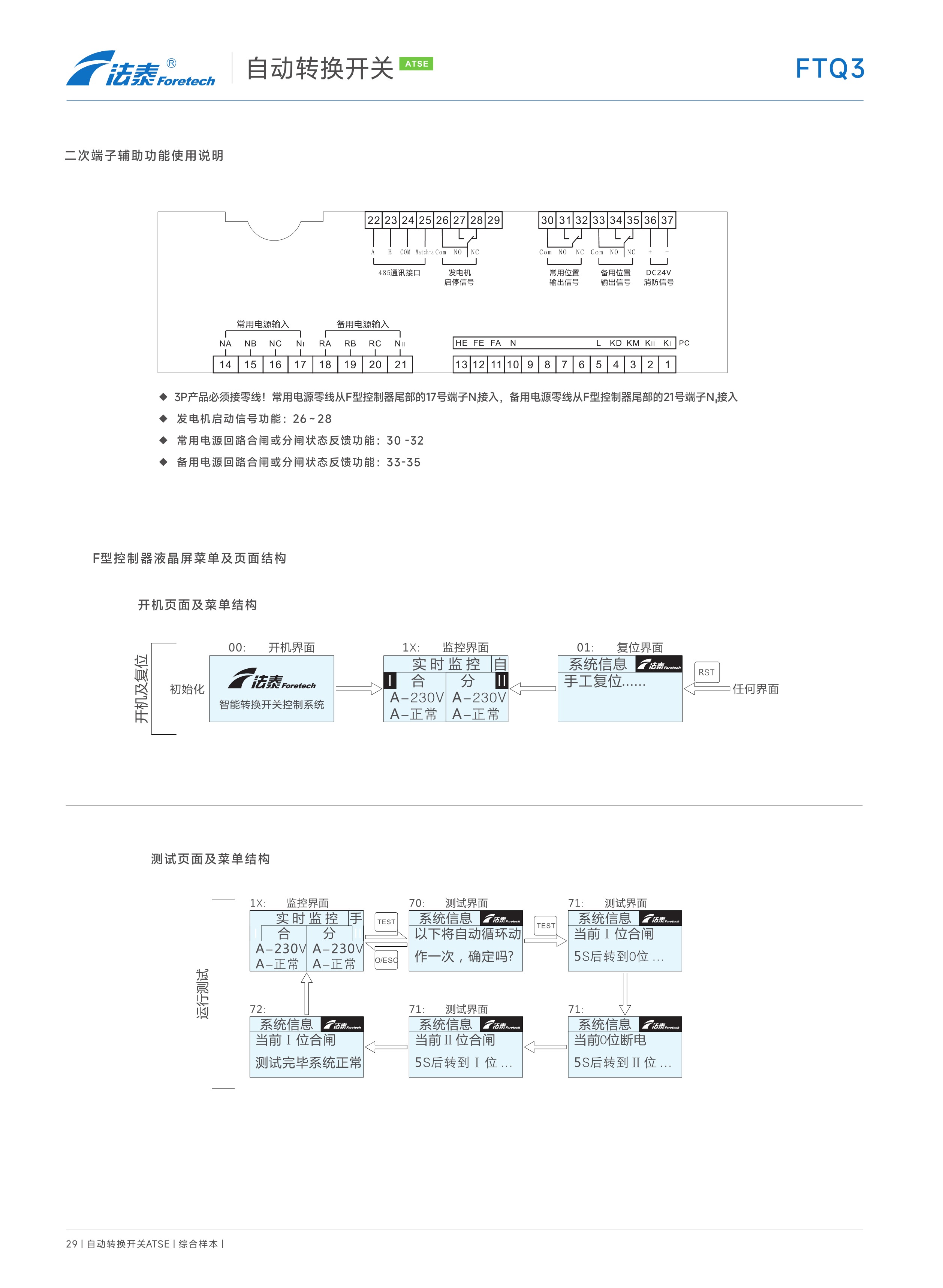 FTQ3自動轉換開關（PC級ATSE)_17.jpeg