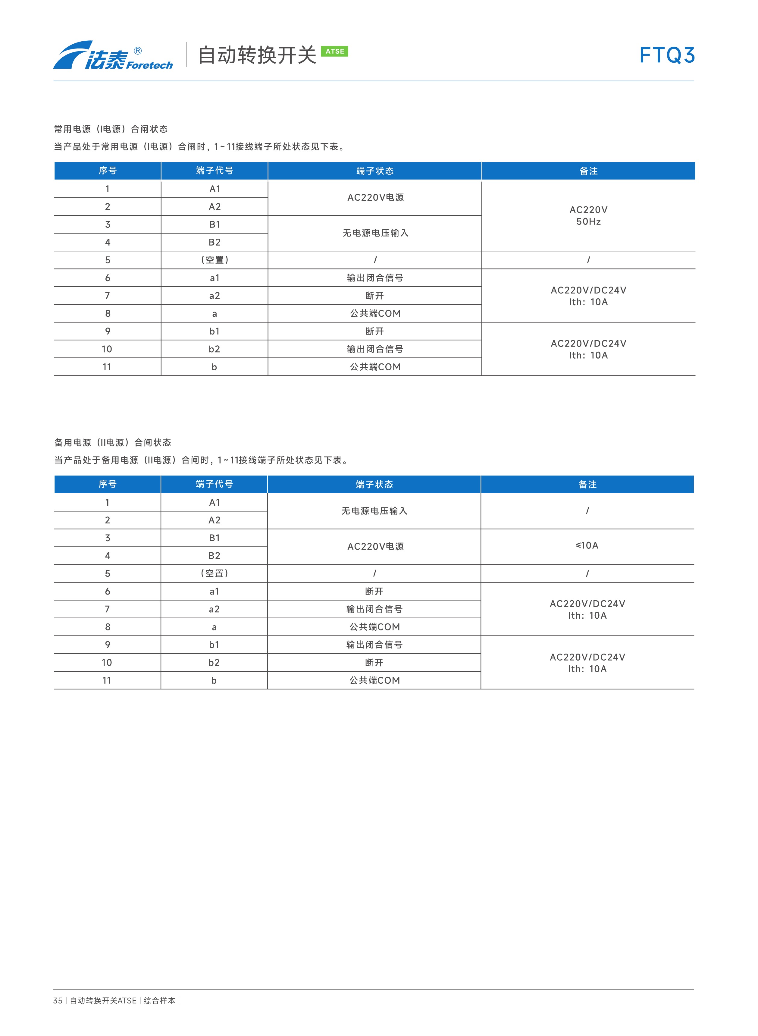 FTQ3自動轉換開關（PC級ATSE)_23.jpeg