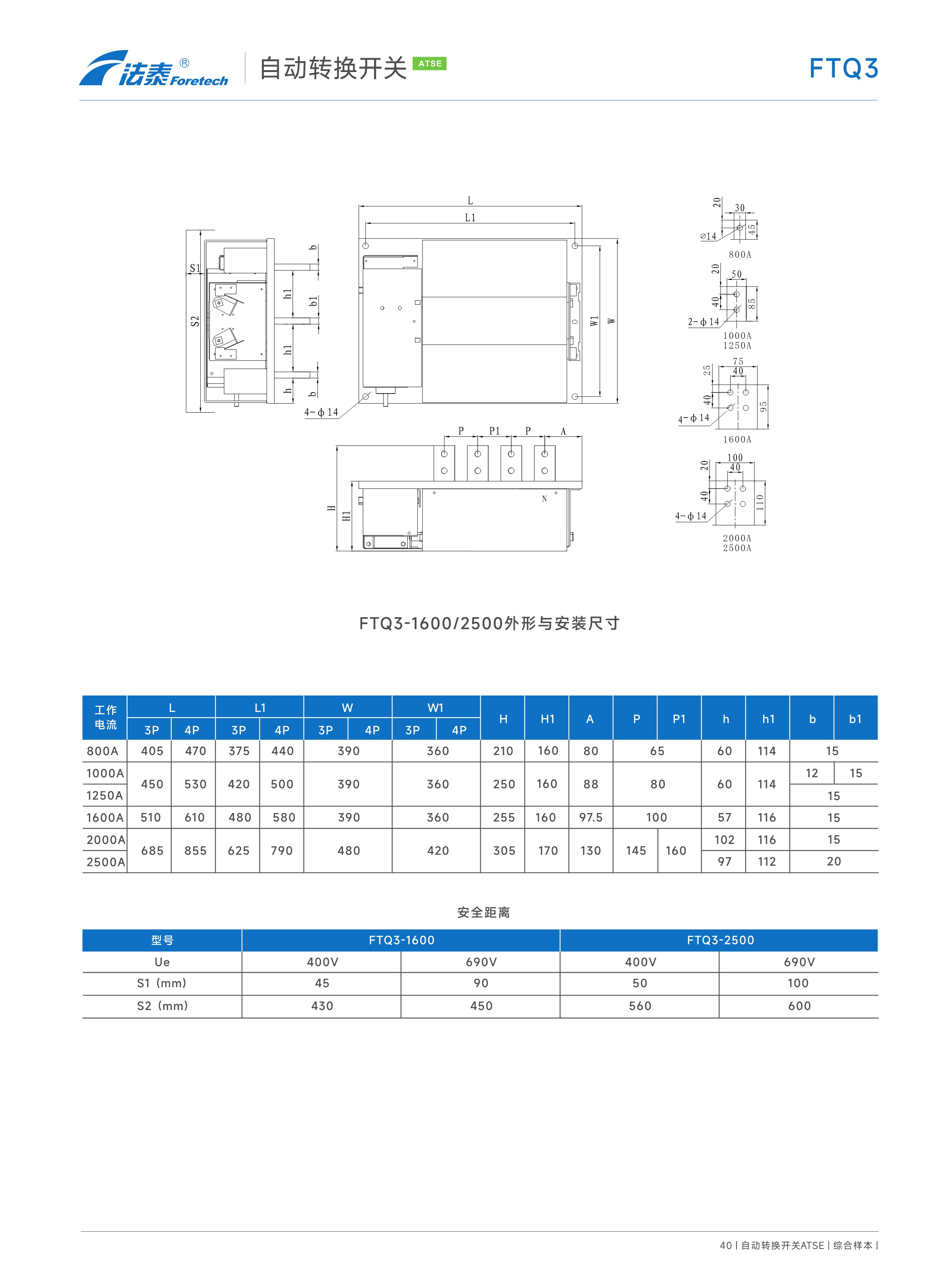 FTQ3自動轉換開關（PC級ATSE)_28.jpeg