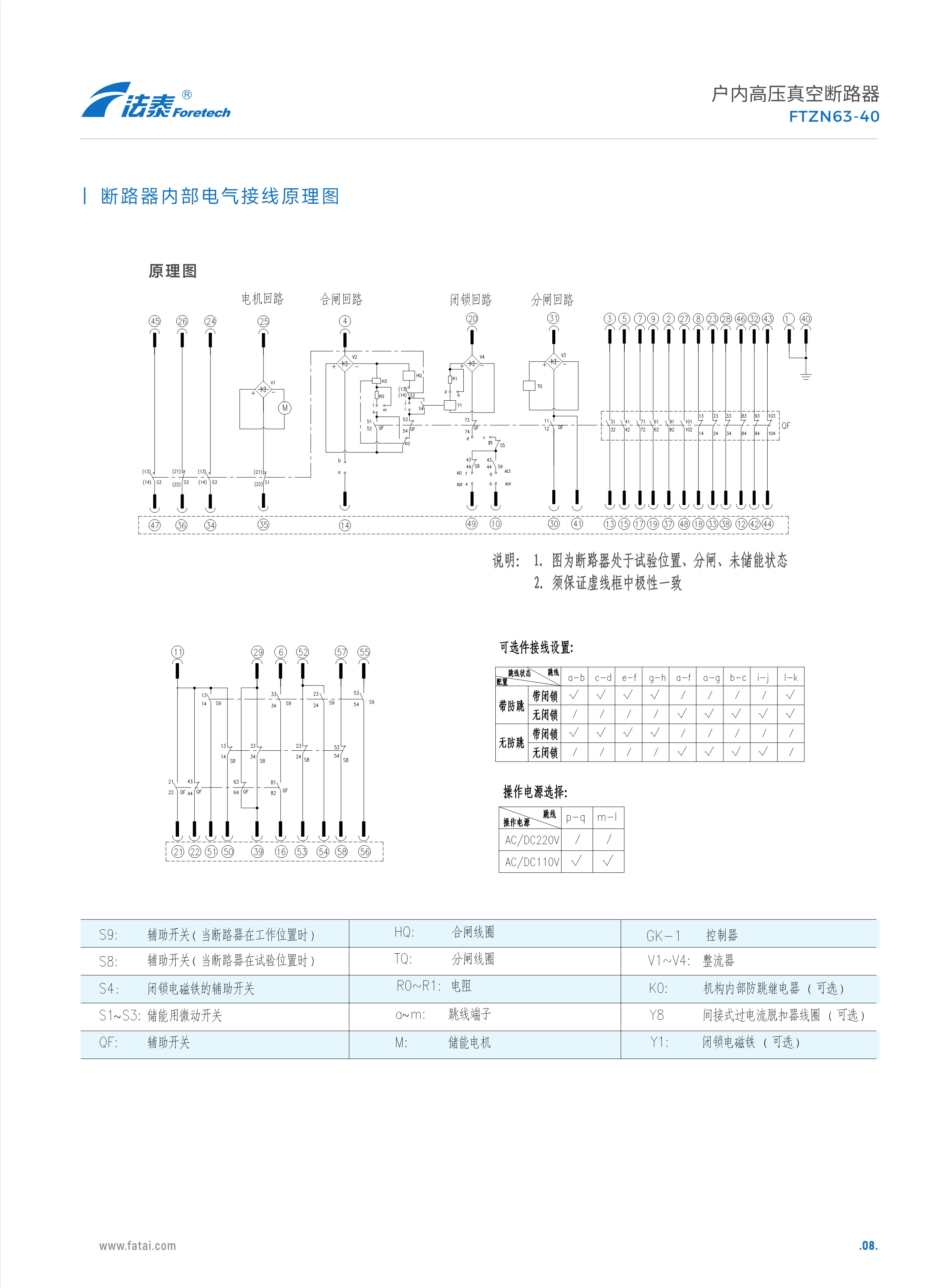 FTZN63-40真空斷路器_08.jpeg