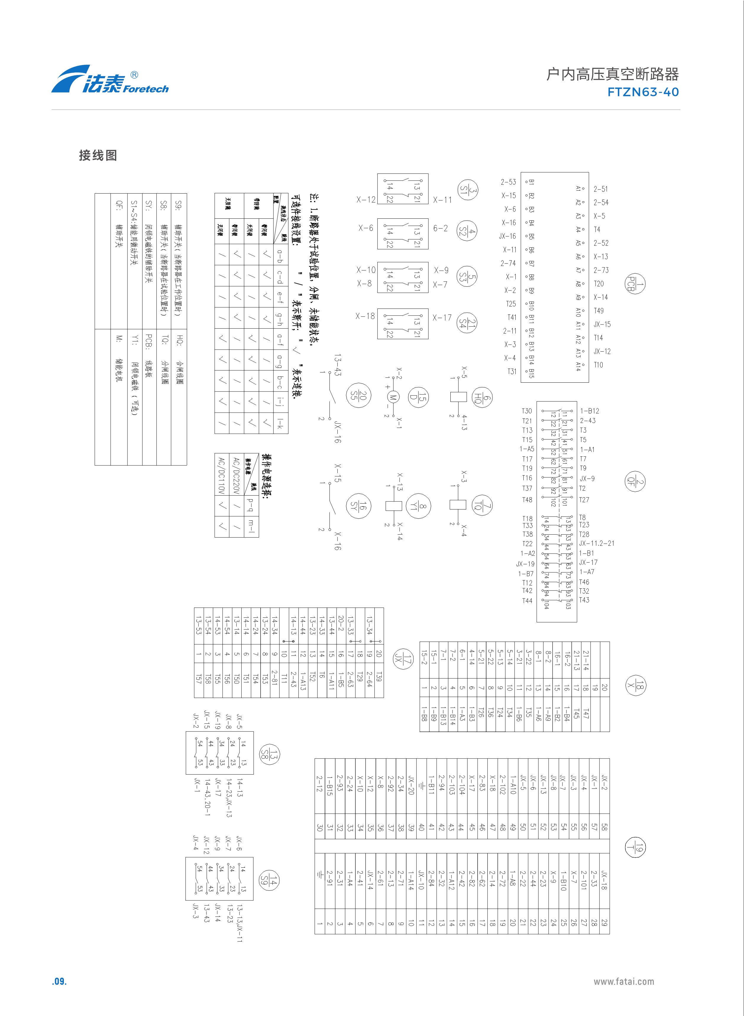 FTZN63-40真空斷路器_09.jpeg