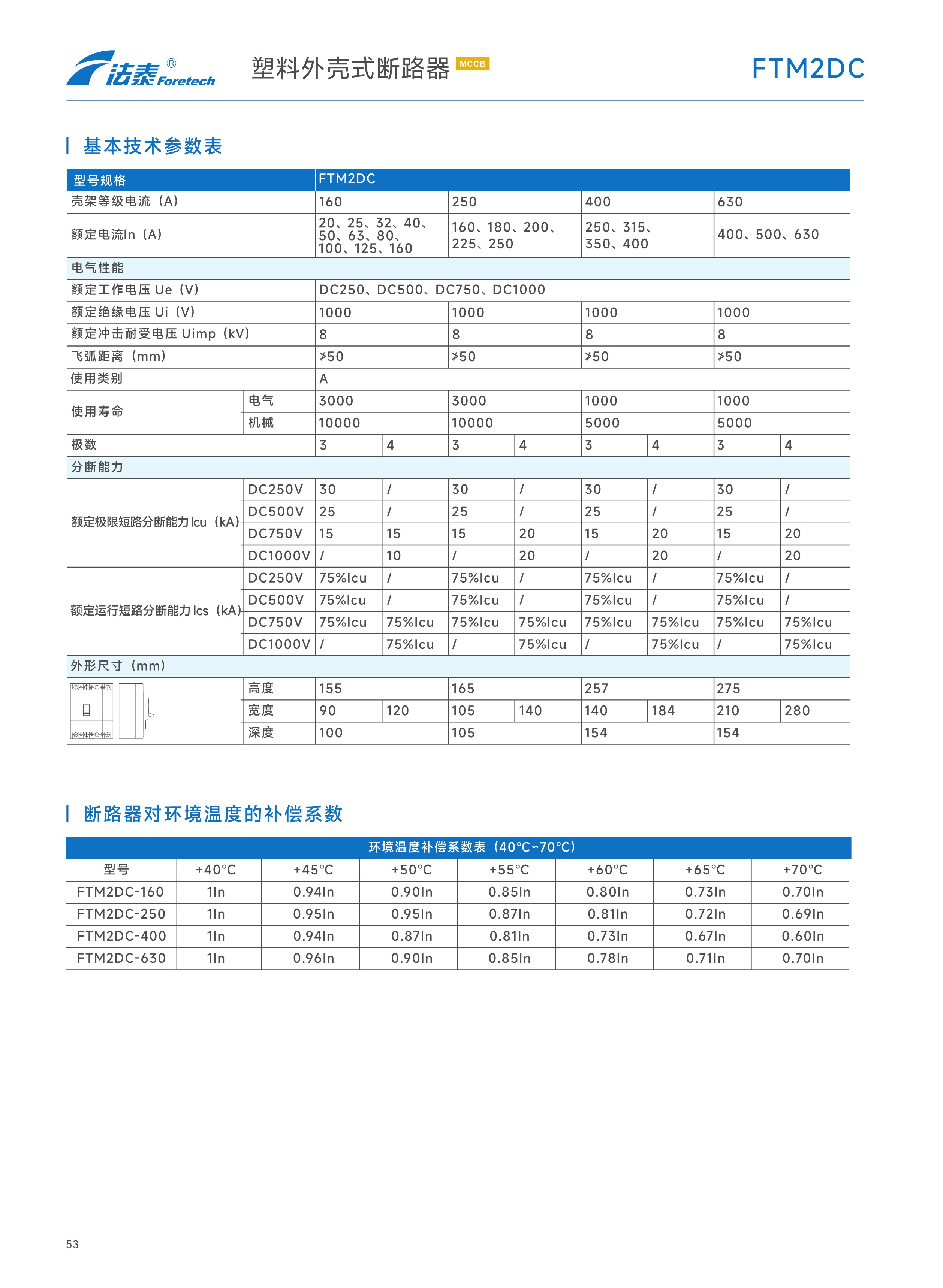 FTM2DC直流塑料外殼式斷路器_03.jpeg