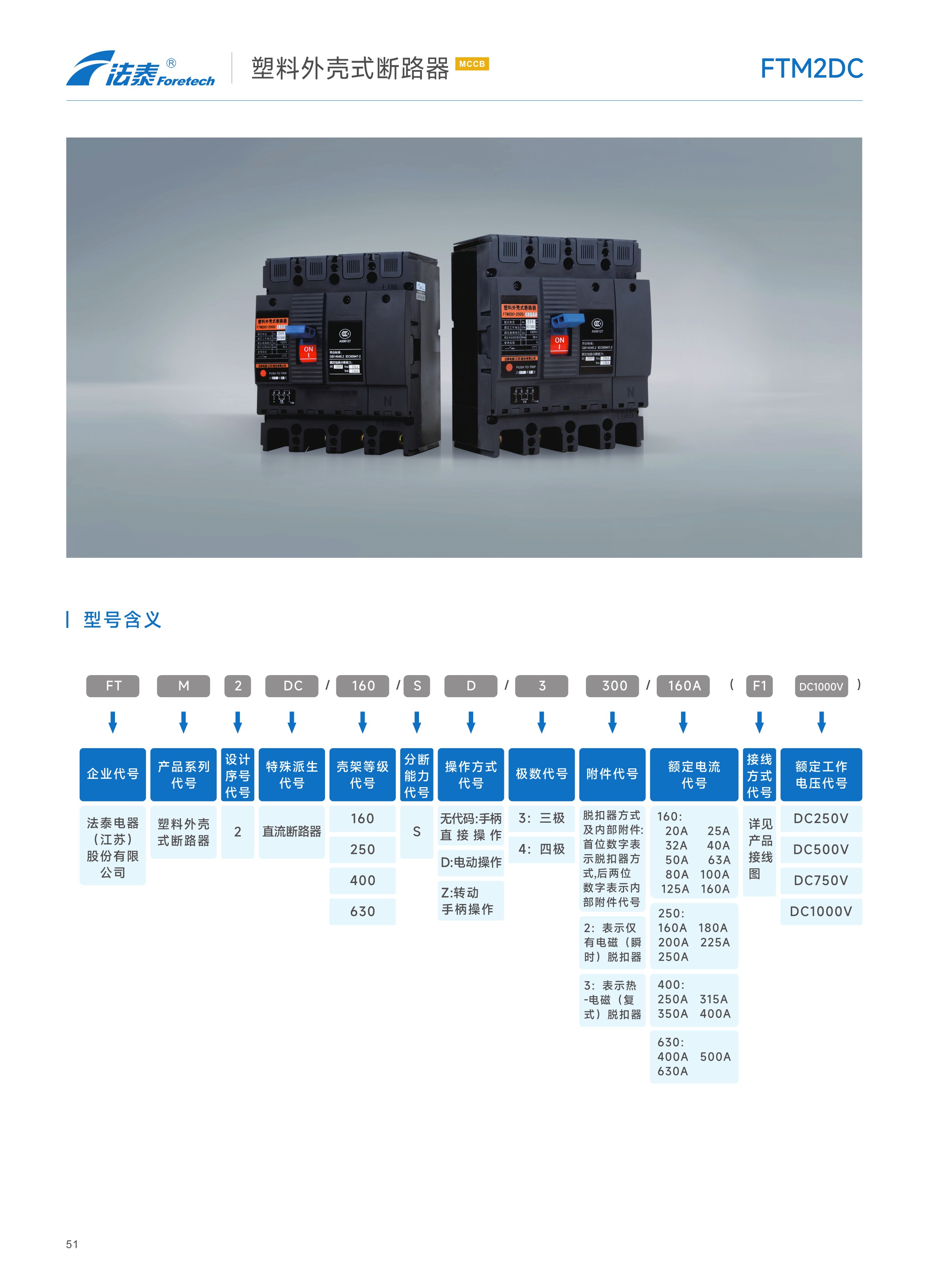 FTM2DC直流塑料外殼式斷路器_01.jpeg