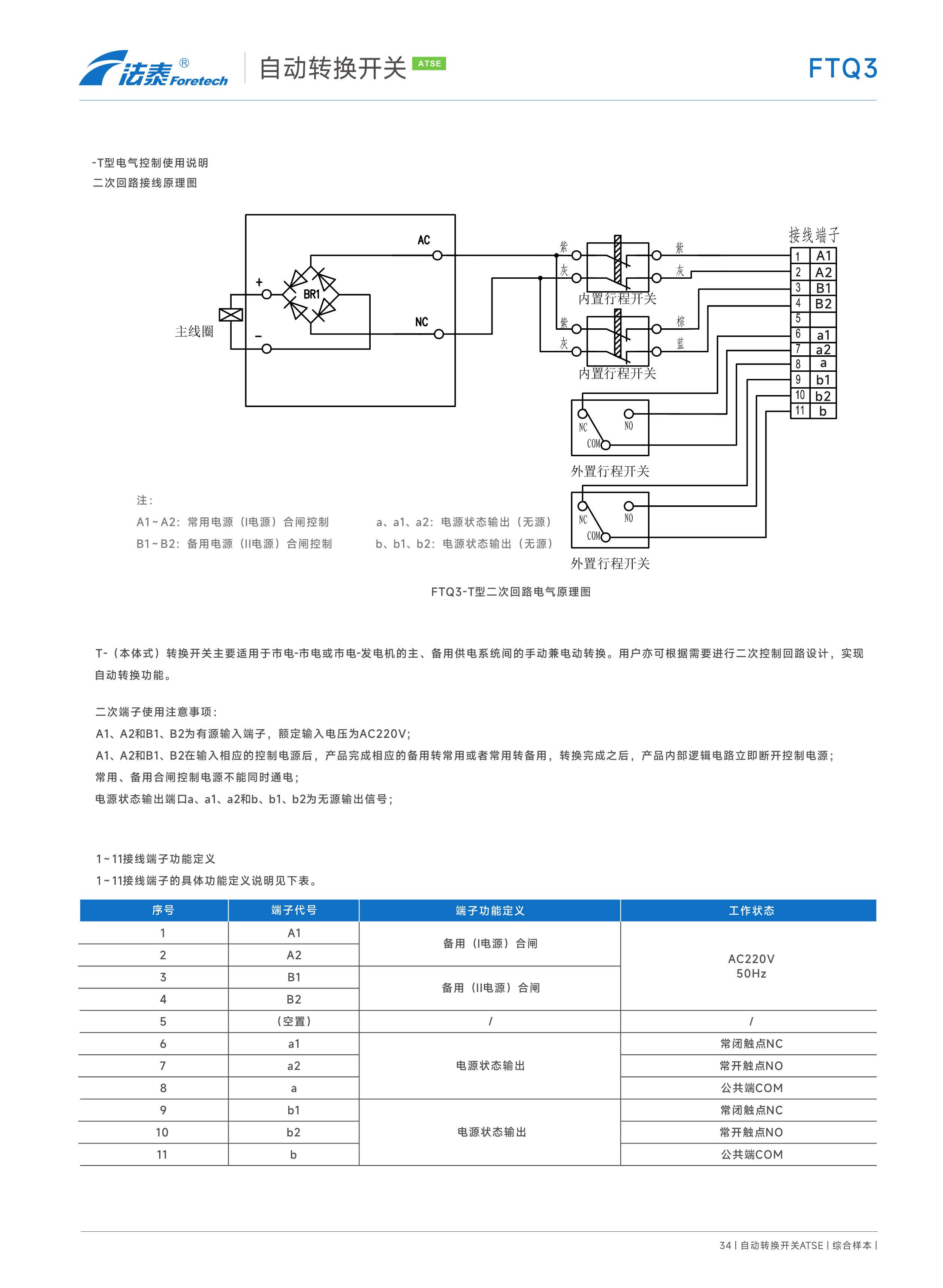 FTQ3自動轉換開關（PC級ATSE)_22.jpeg