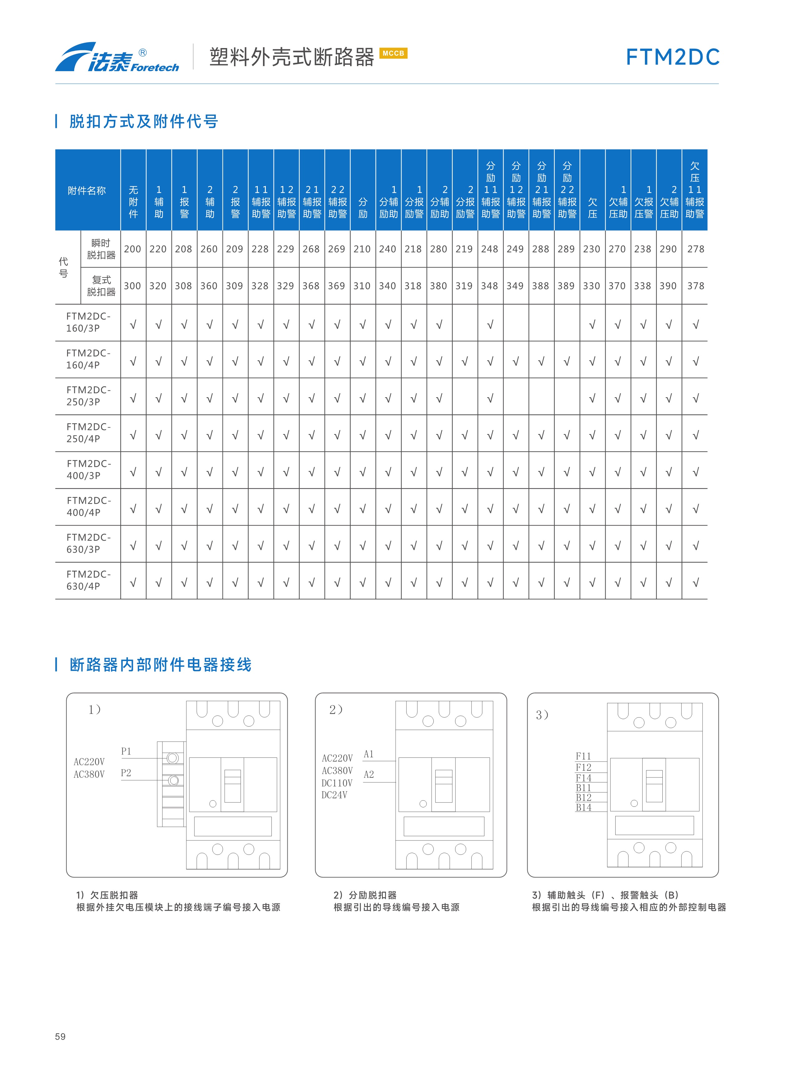 FTM2DC直流塑料外殼式斷路器_09.jpeg