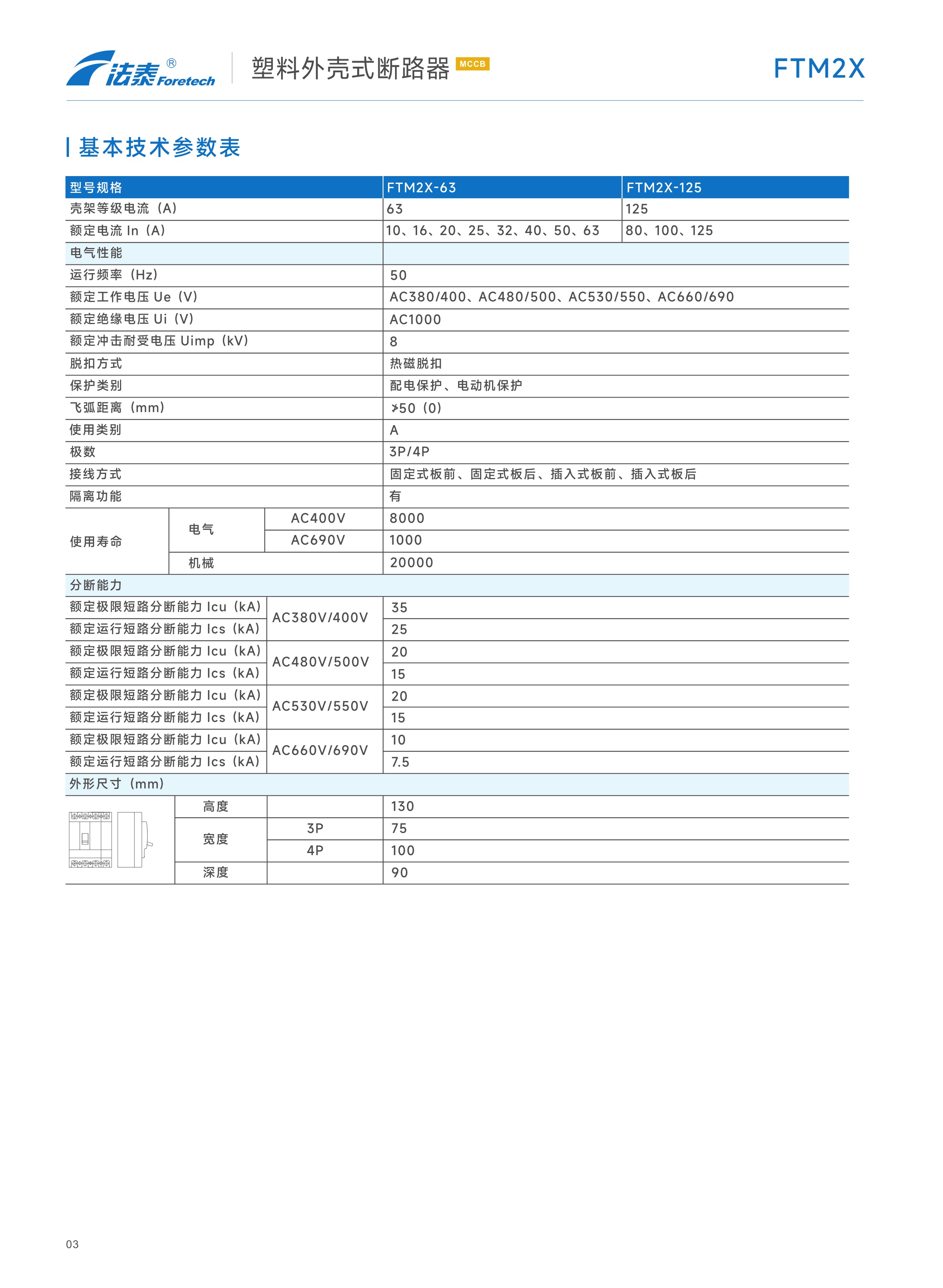 FTM2X塑料外殼式斷路器_03.jpeg