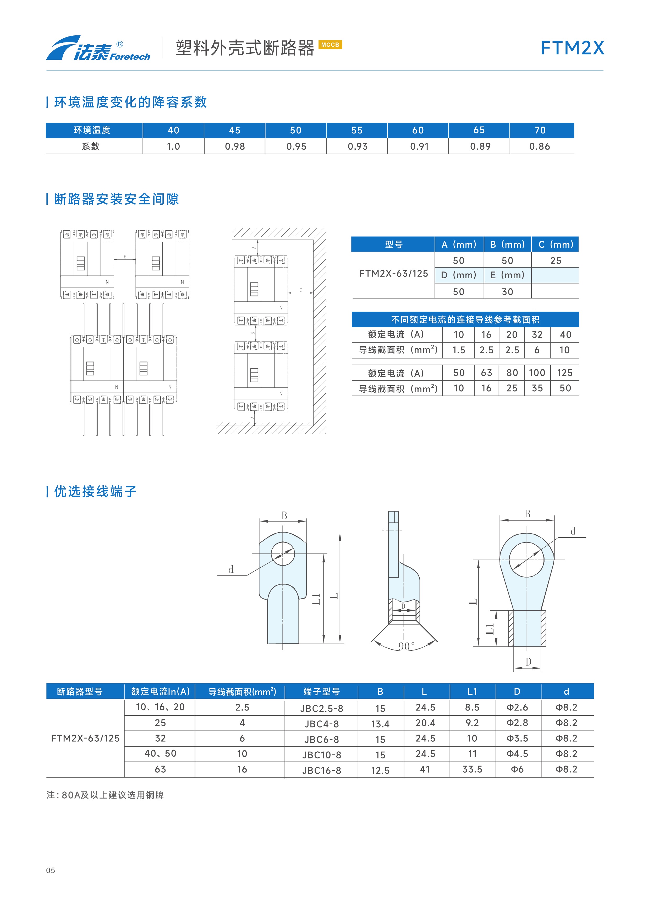 FTM2X塑料外殼式斷路器_05.jpeg