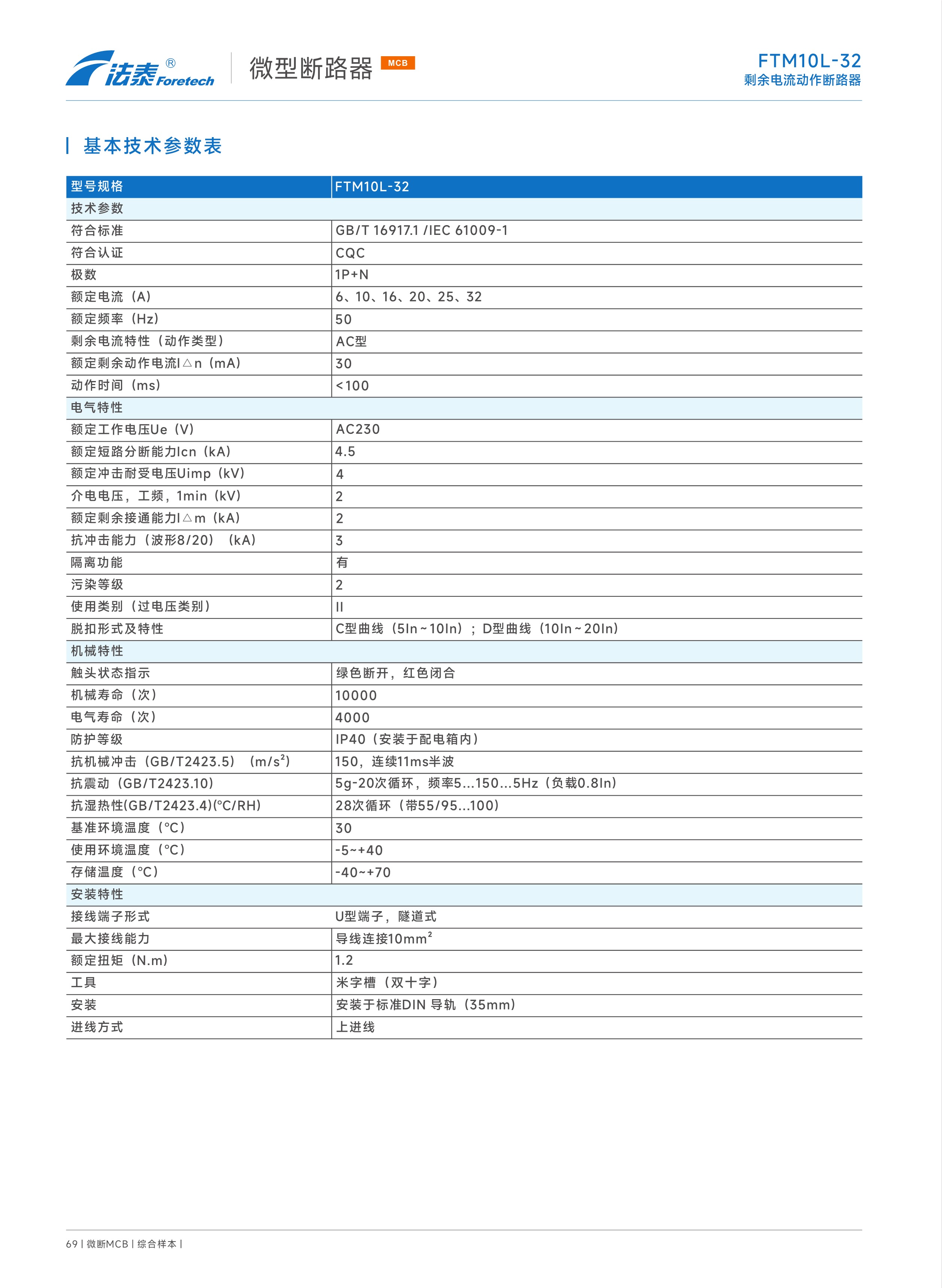 FTM10L-32剩余電流動作斷路器_2.jpeg